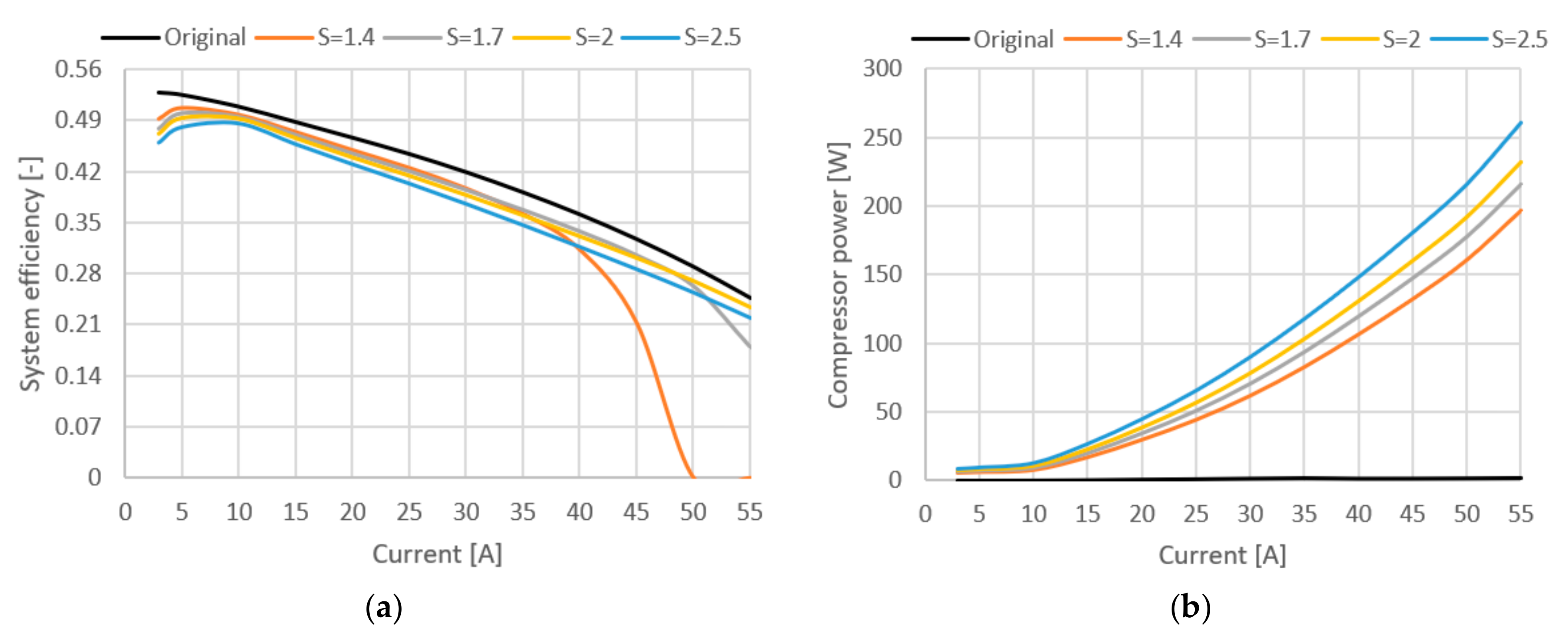Energies 15 08110 g008