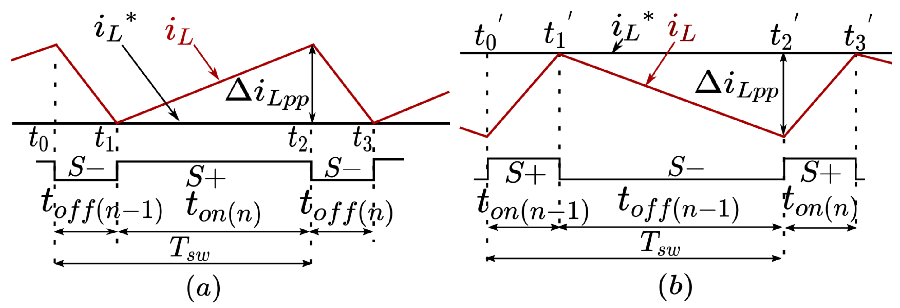 Energies 15 08112 g003