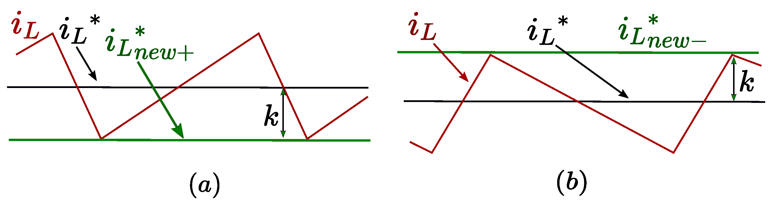 Energies 15 08112 g006