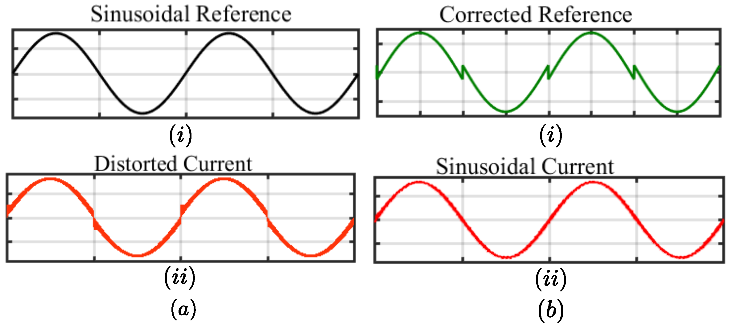 Energies 15 08112 g007