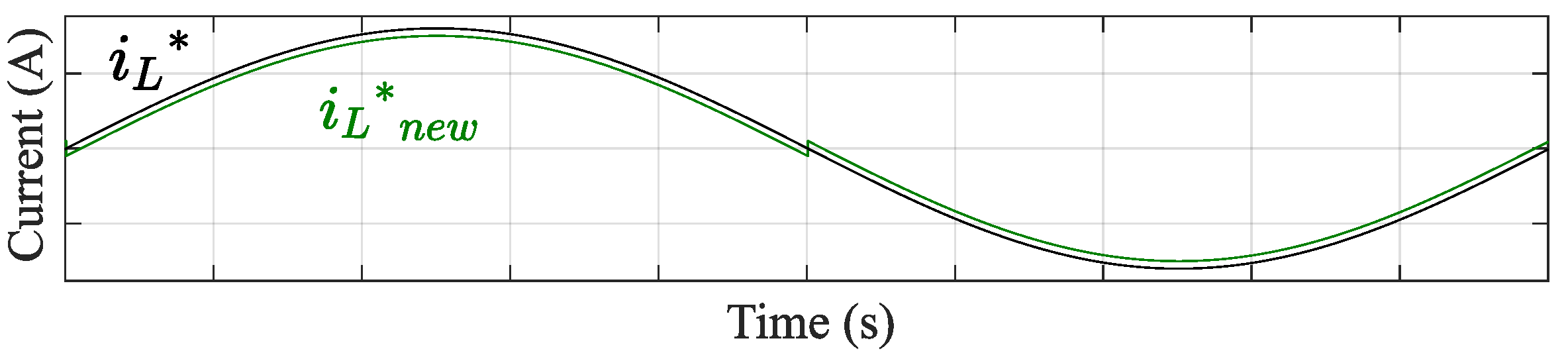 Energies 15 08112 g009