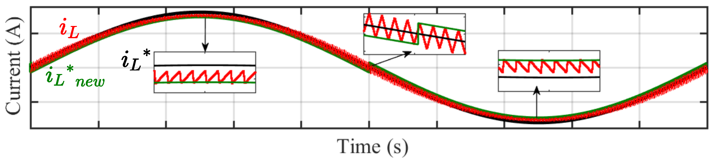 Energies 15 08112 g010