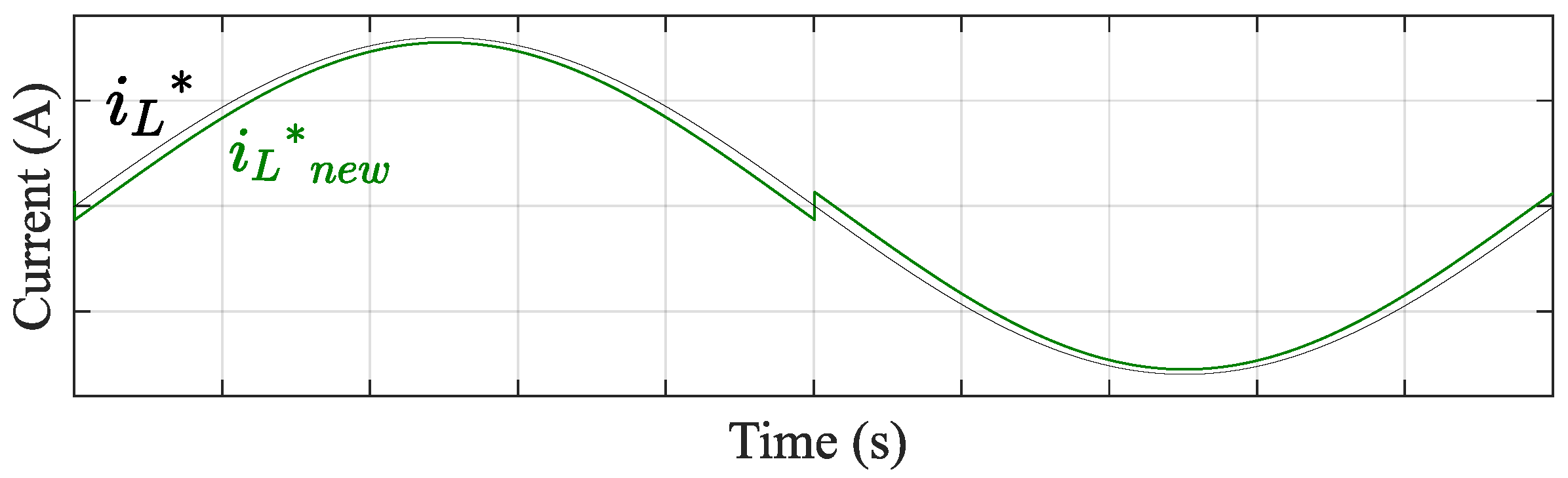 Energies 15 08112 g011