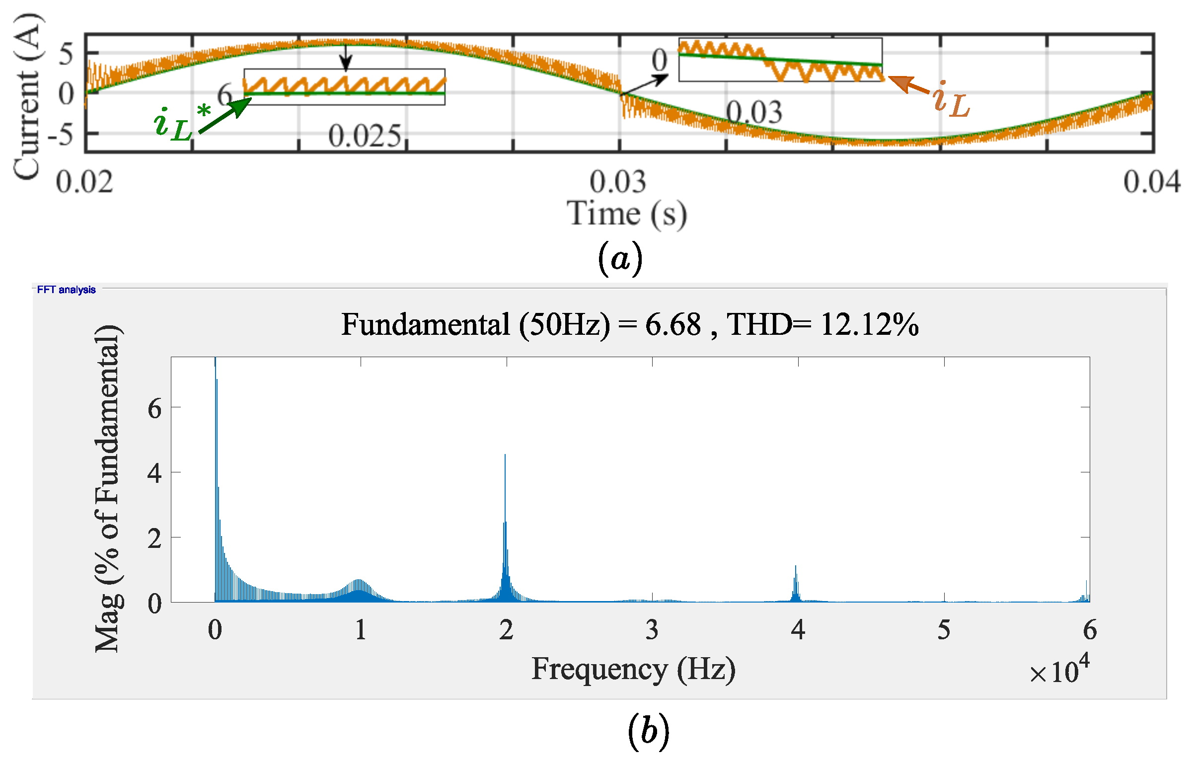 Energies 15 08112 g013