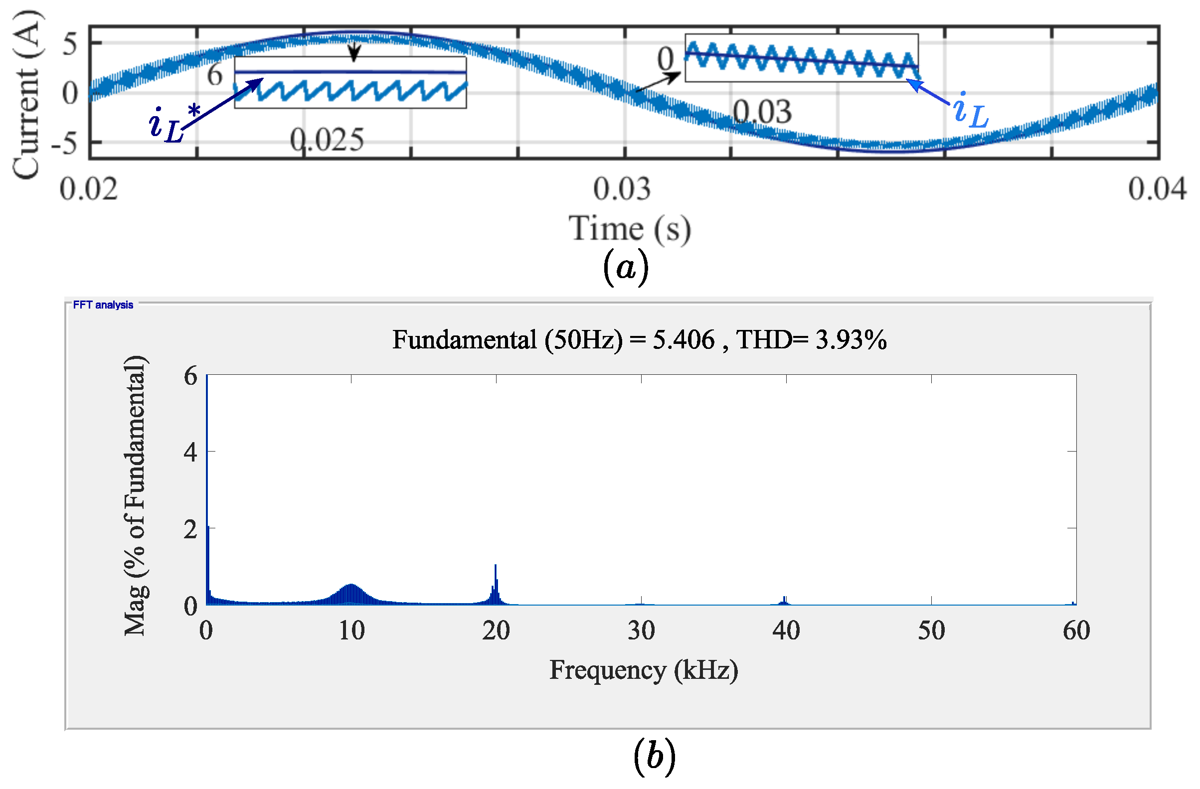 Energies 15 08112 g014