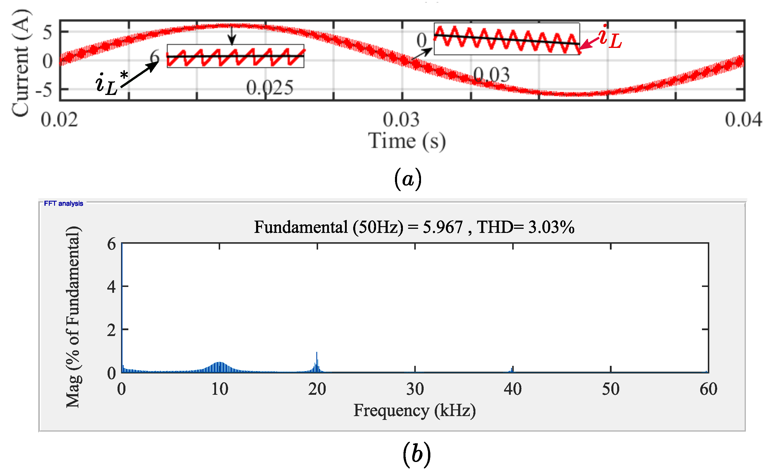 Energies 15 08112 g015