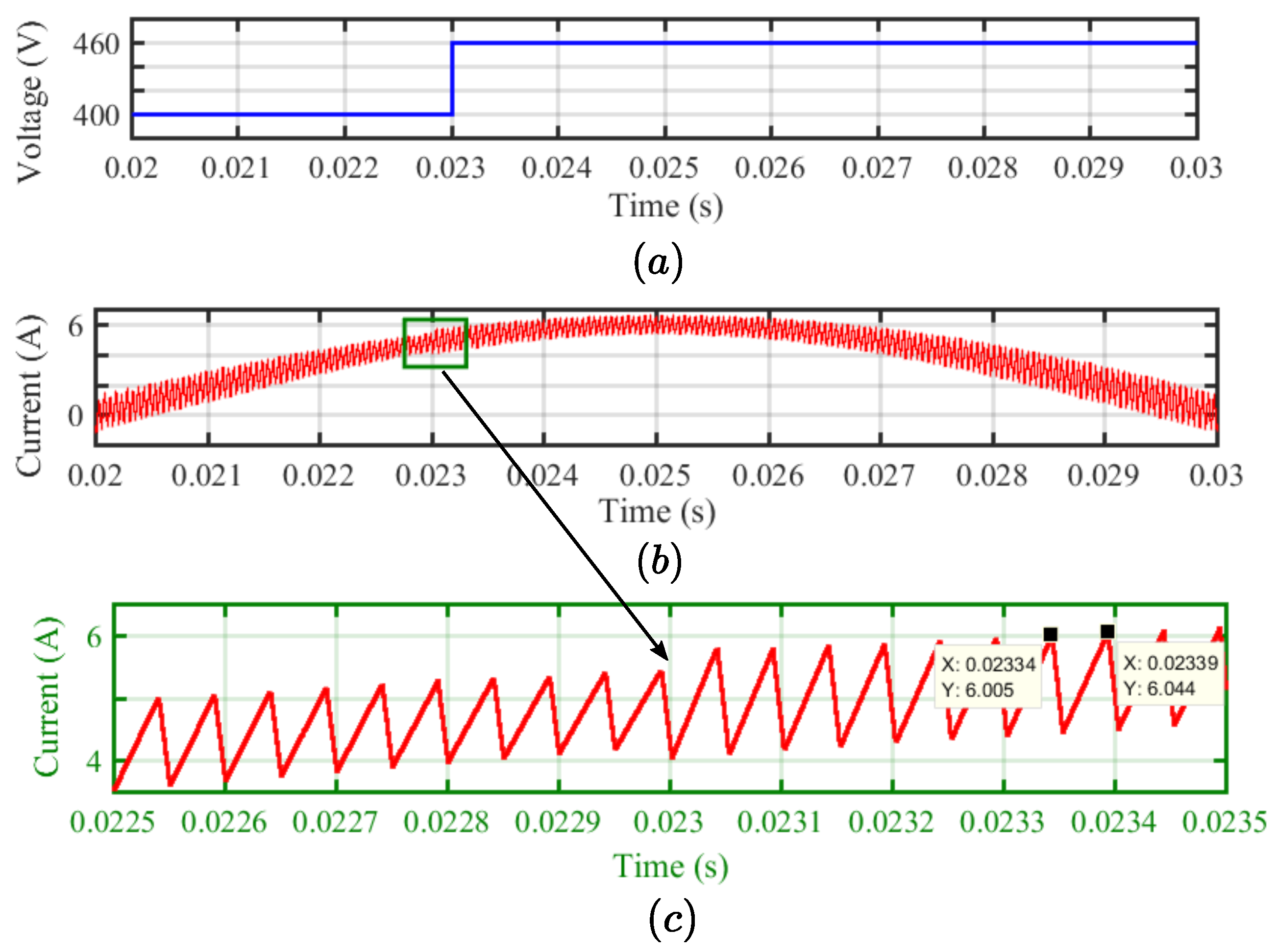 Energies 15 08112 g017