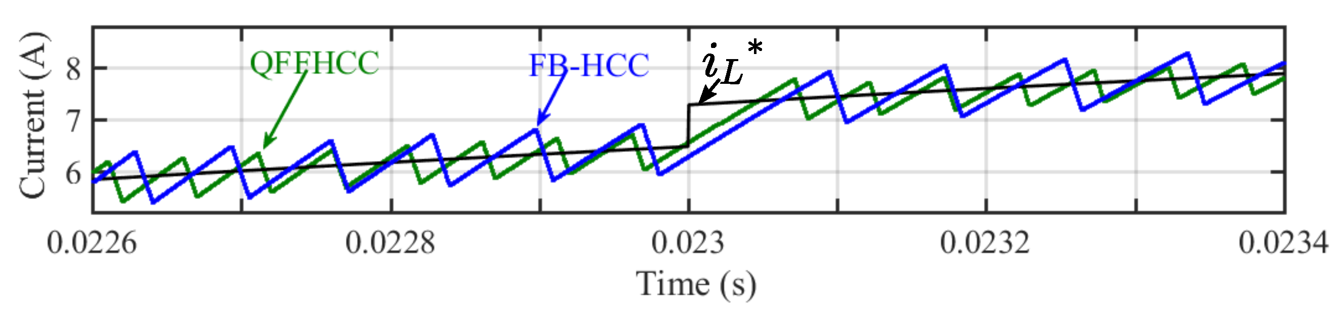 Energies 15 08112 g019