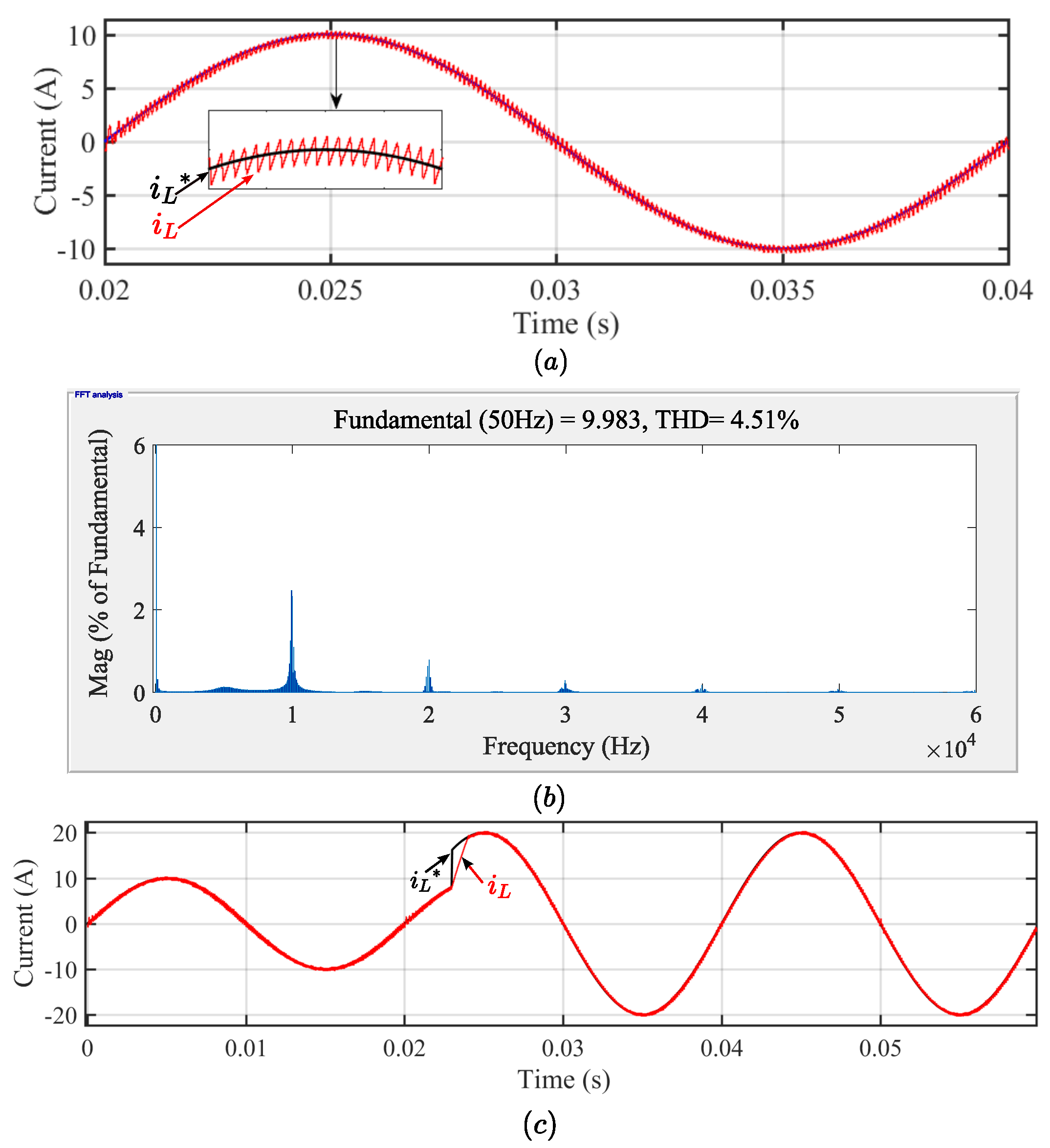 Energies 15 08112 g020