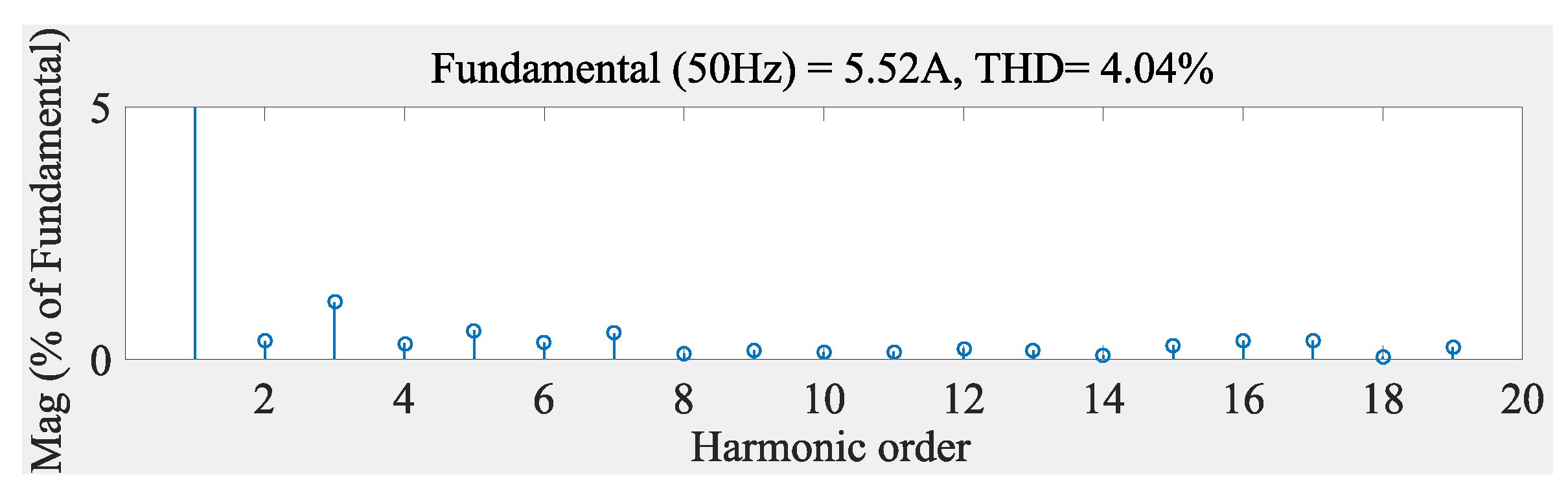 Energies 15 08112 g025