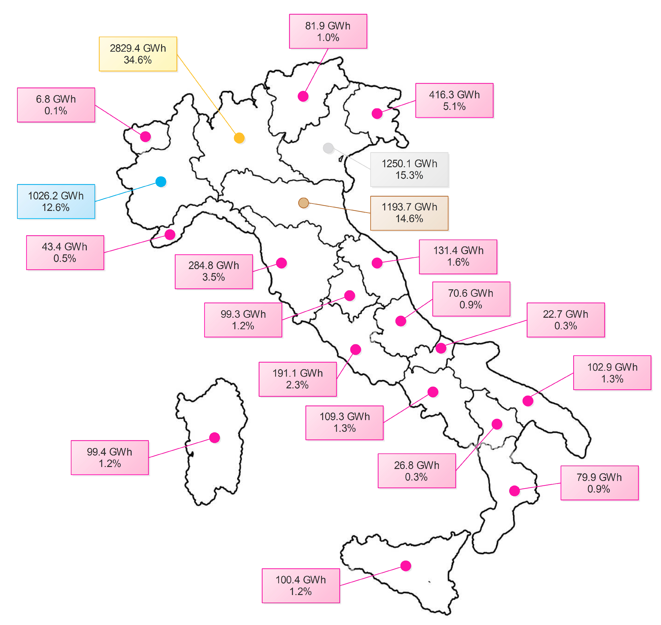 Energies 15 08113 g007