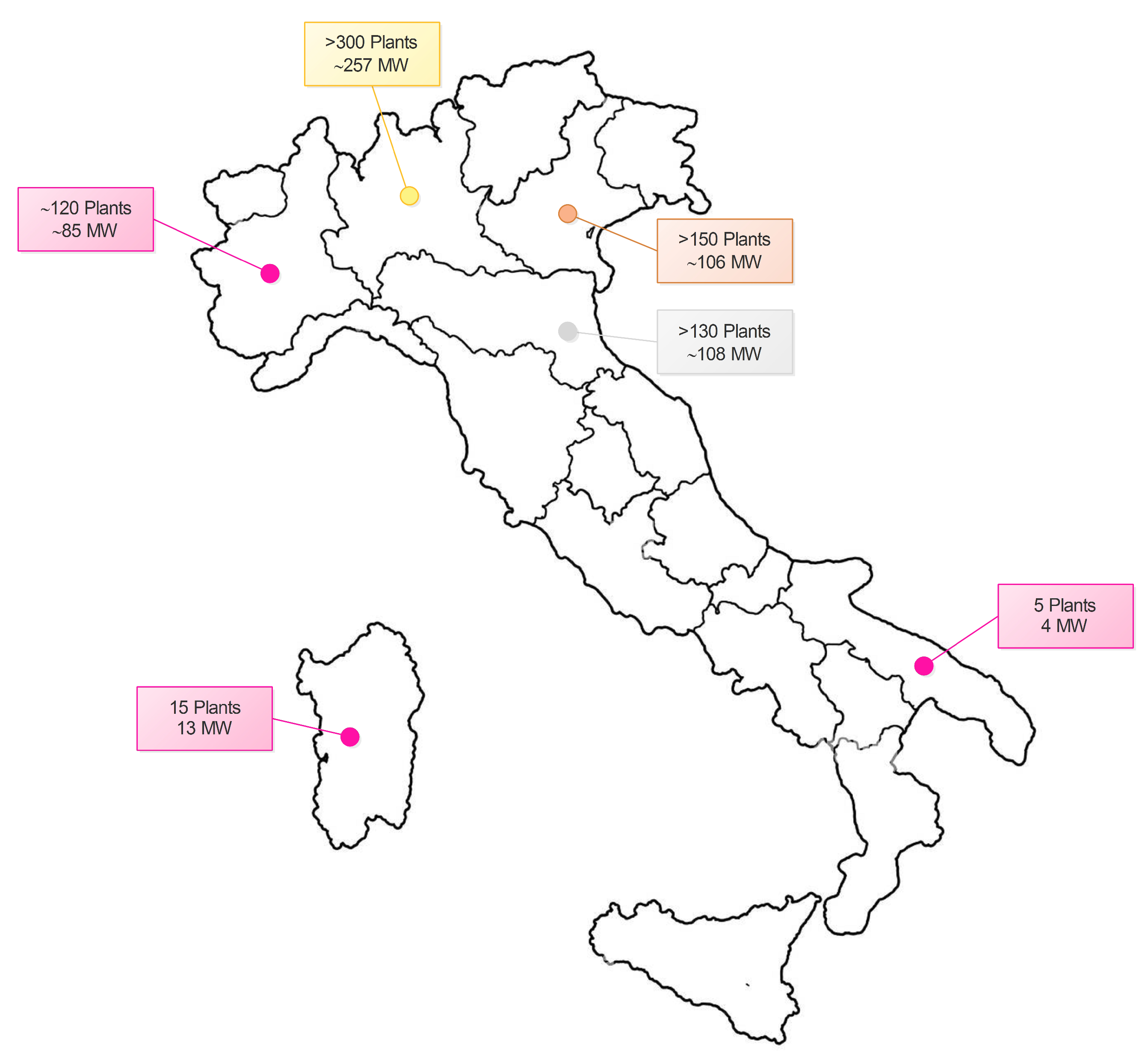 Energies 15 08113 g009