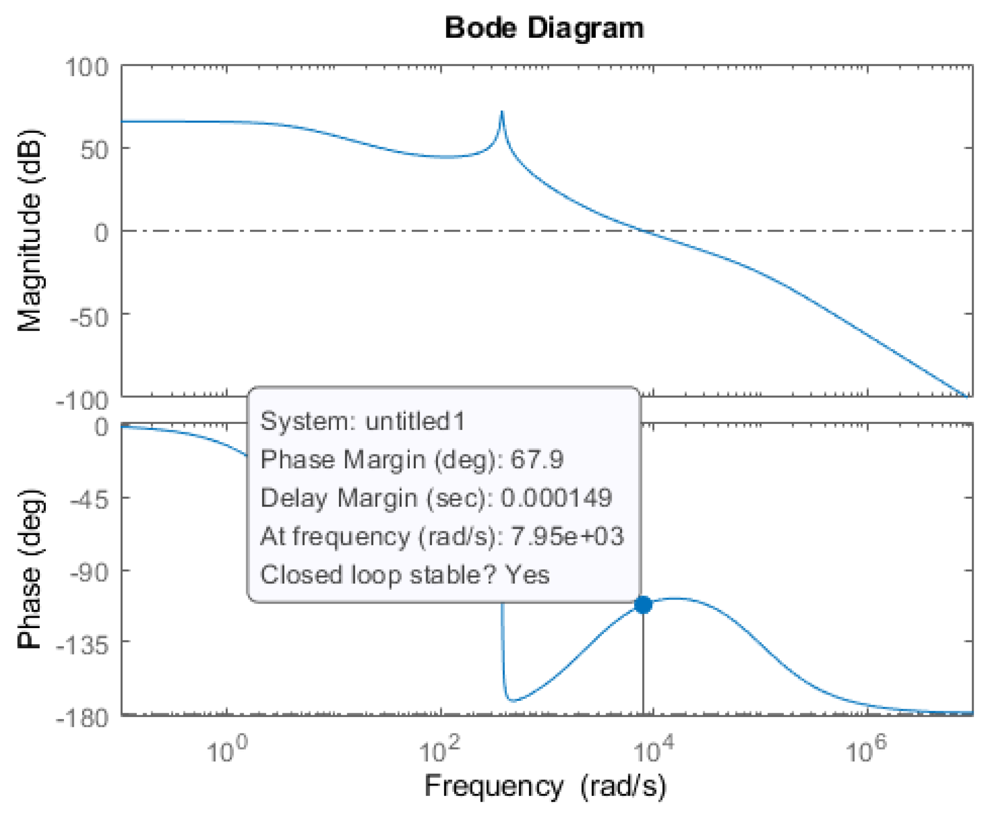 Energies 15 08114 g009