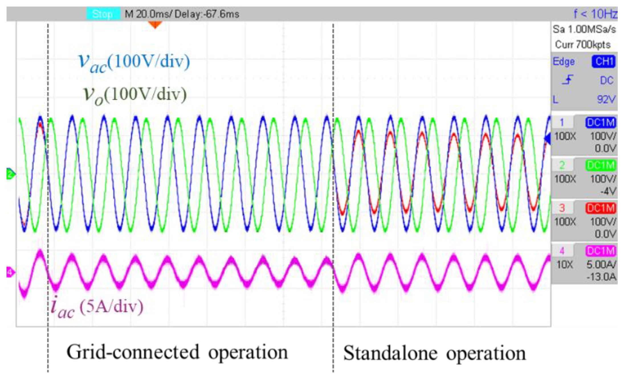 Energies 15 08114 g019