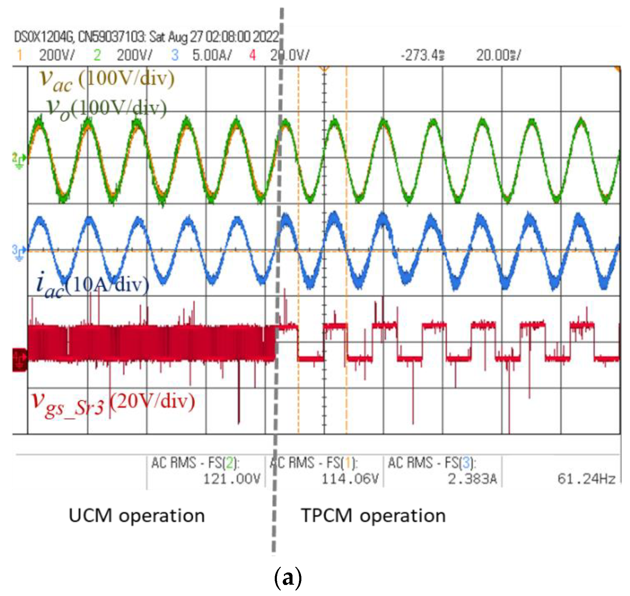 Energies 15 08114 g020a
