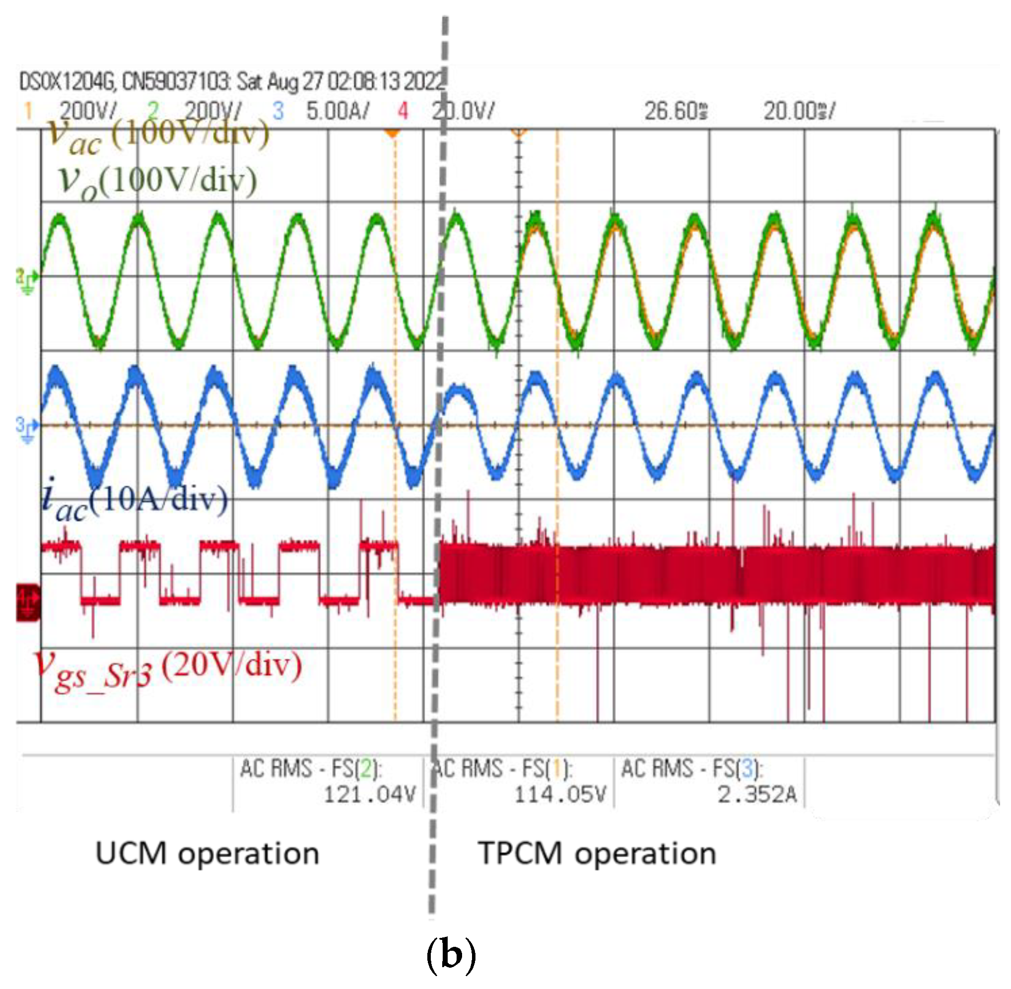 Energies 15 08114 g020b