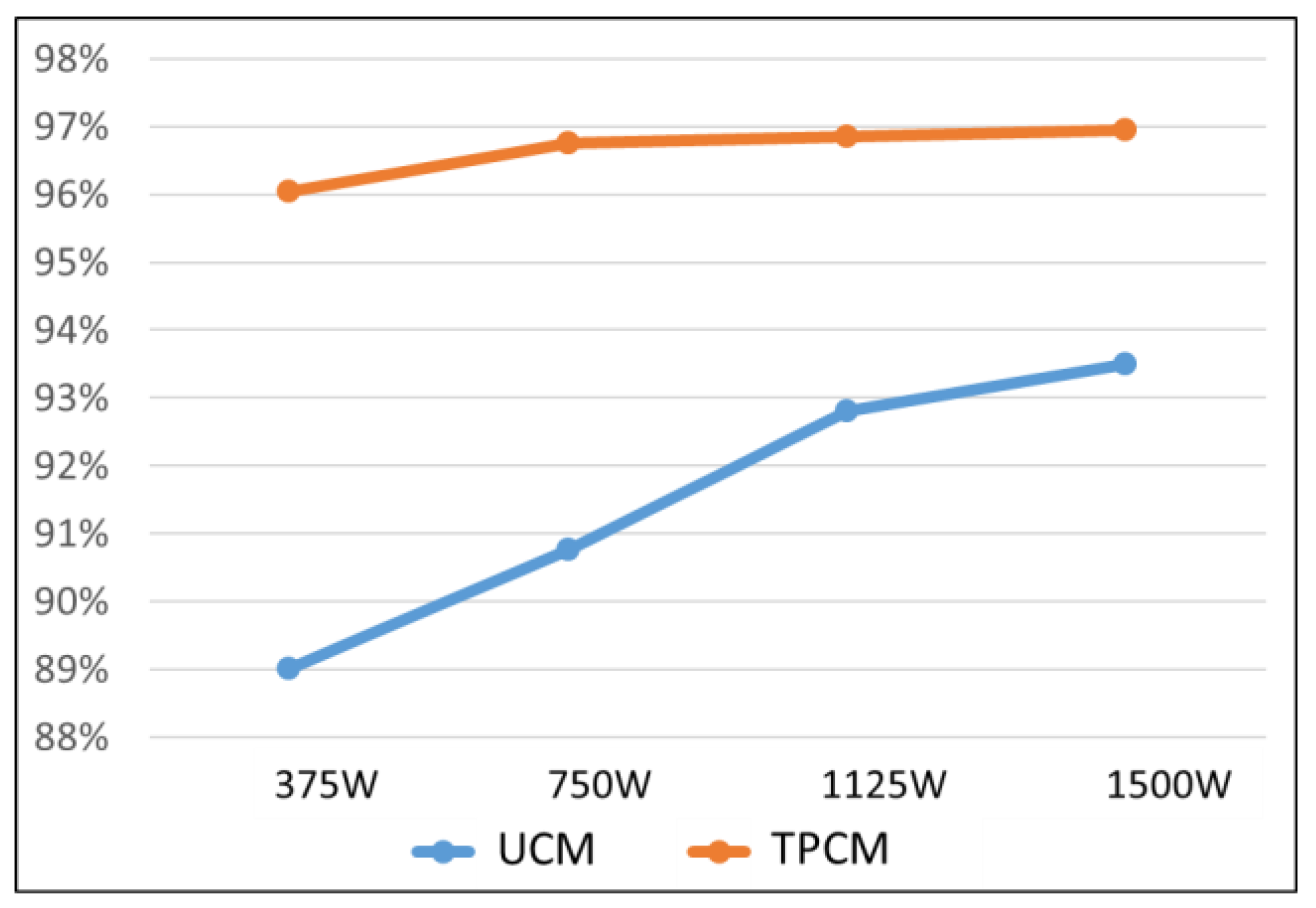 Energies 15 08114 g022