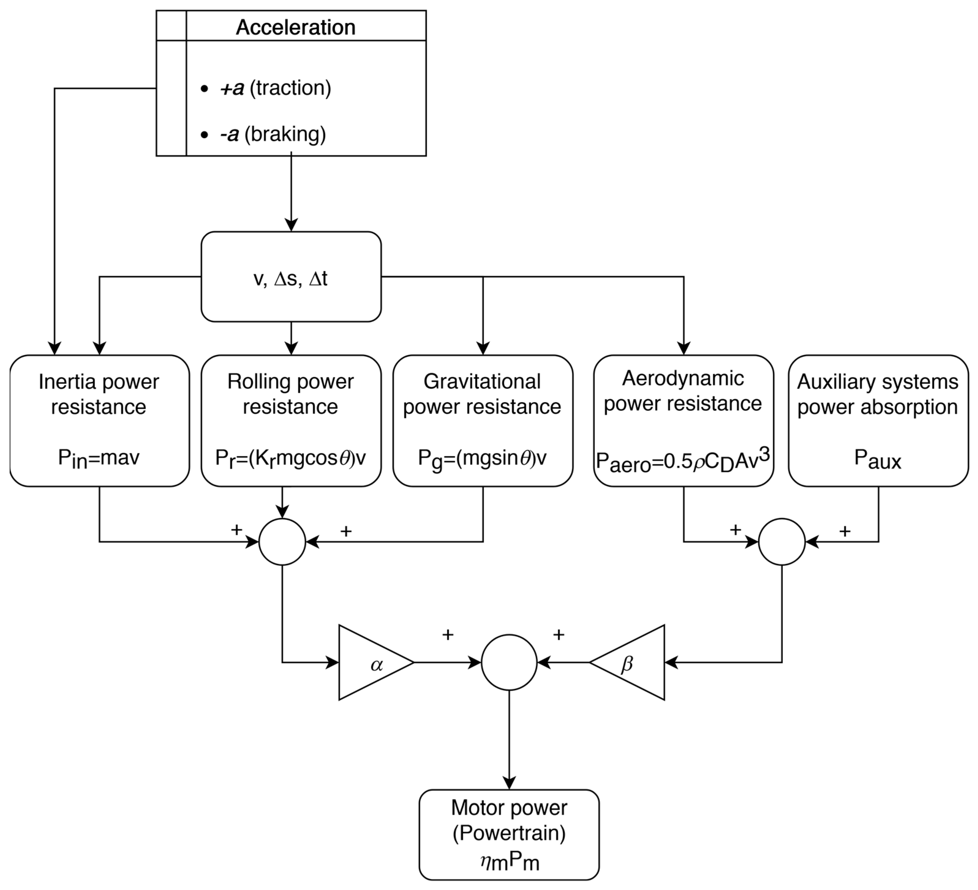 Energies 15 08115 g005 Energies 15 08115 g005