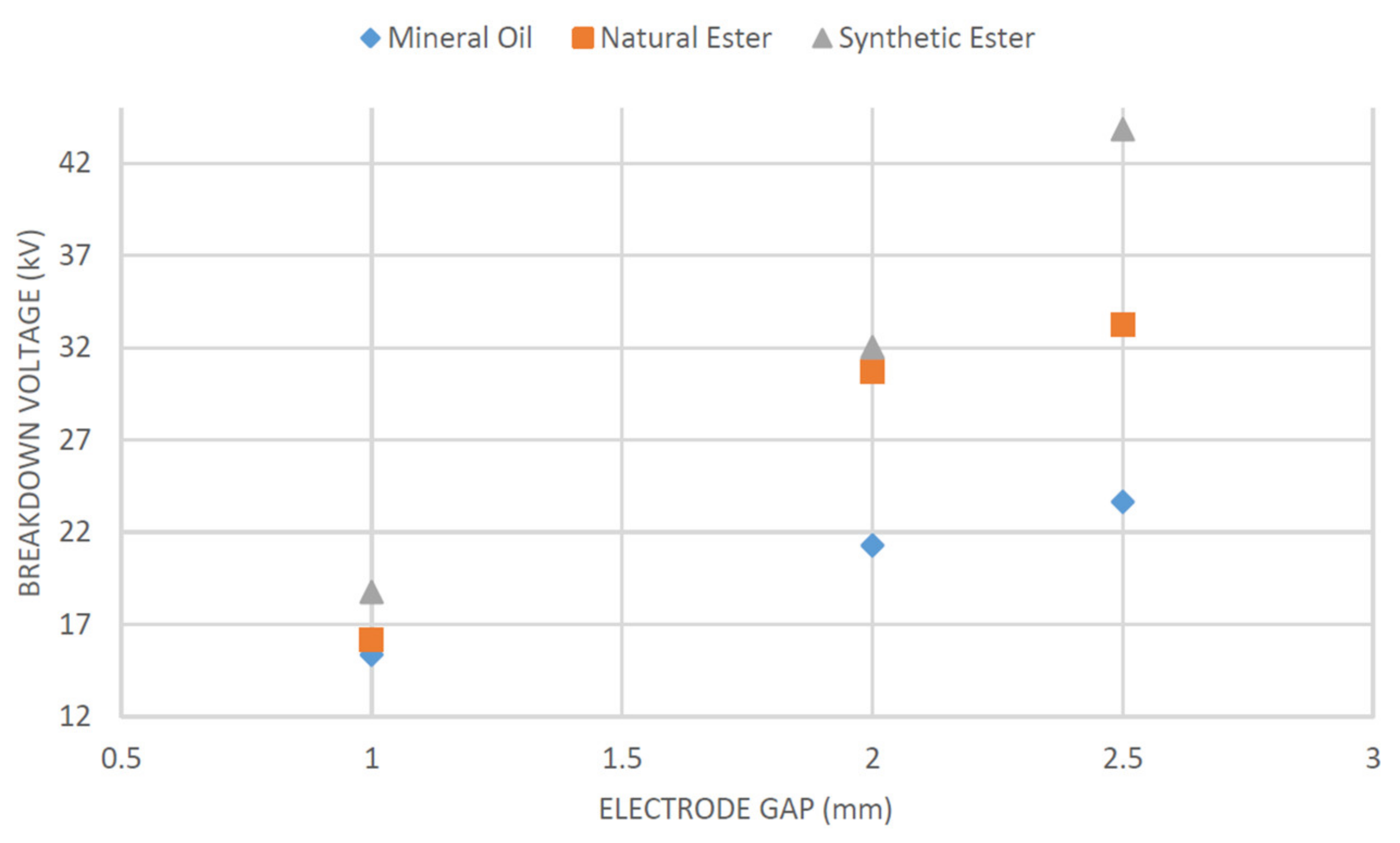 Energies 15 08116 g004