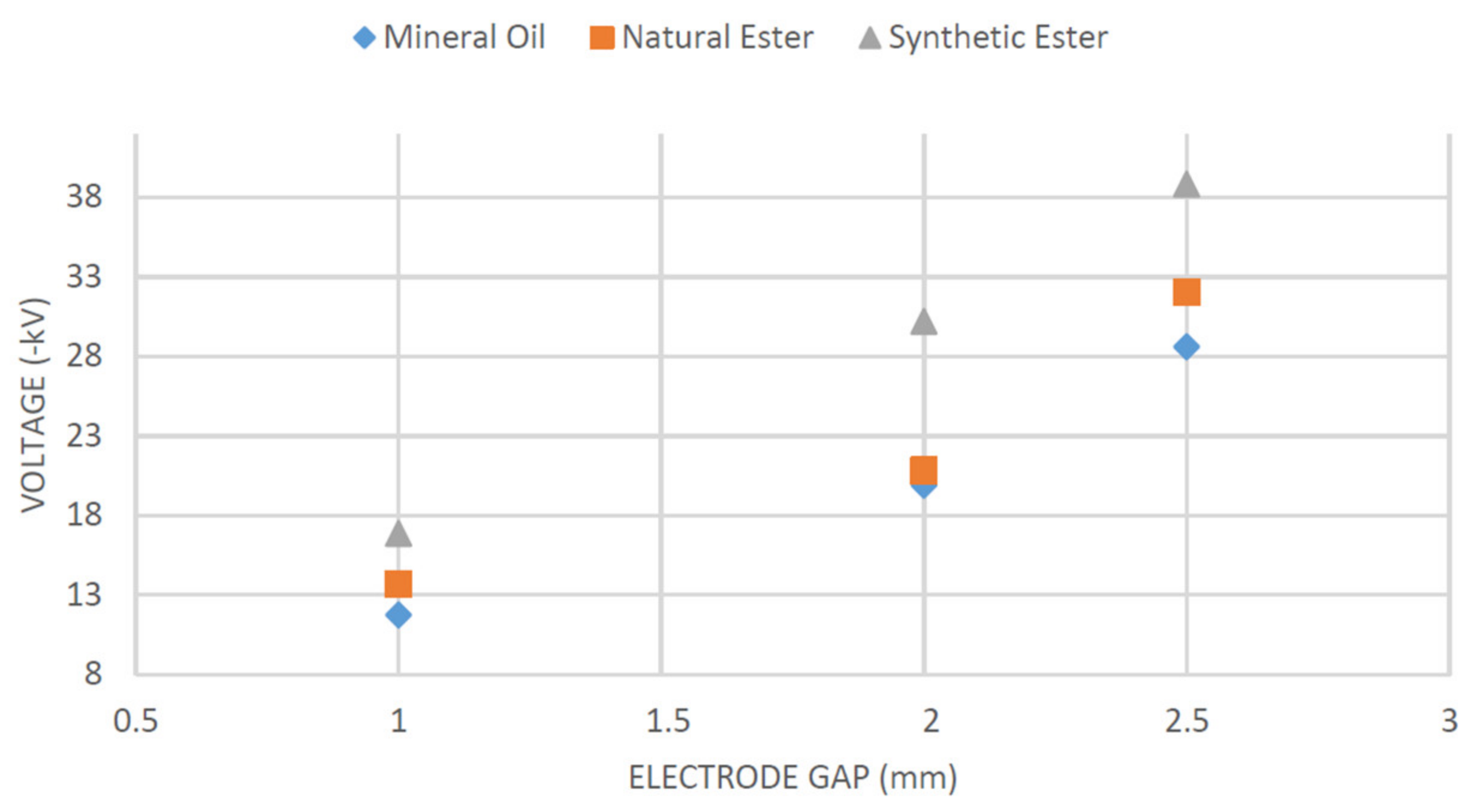 Energies 15 08116 g007