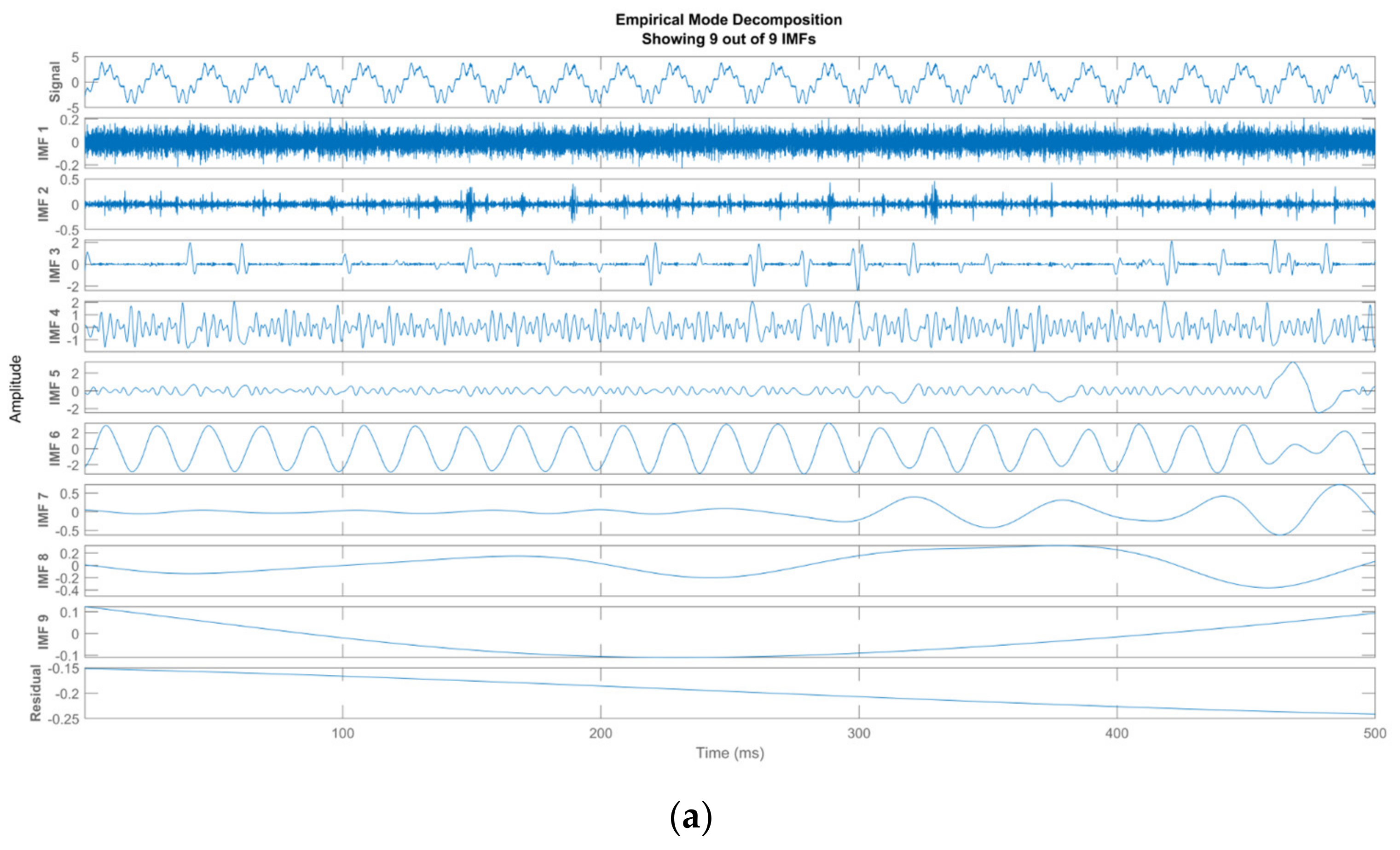 Energies 15 08116 g008a