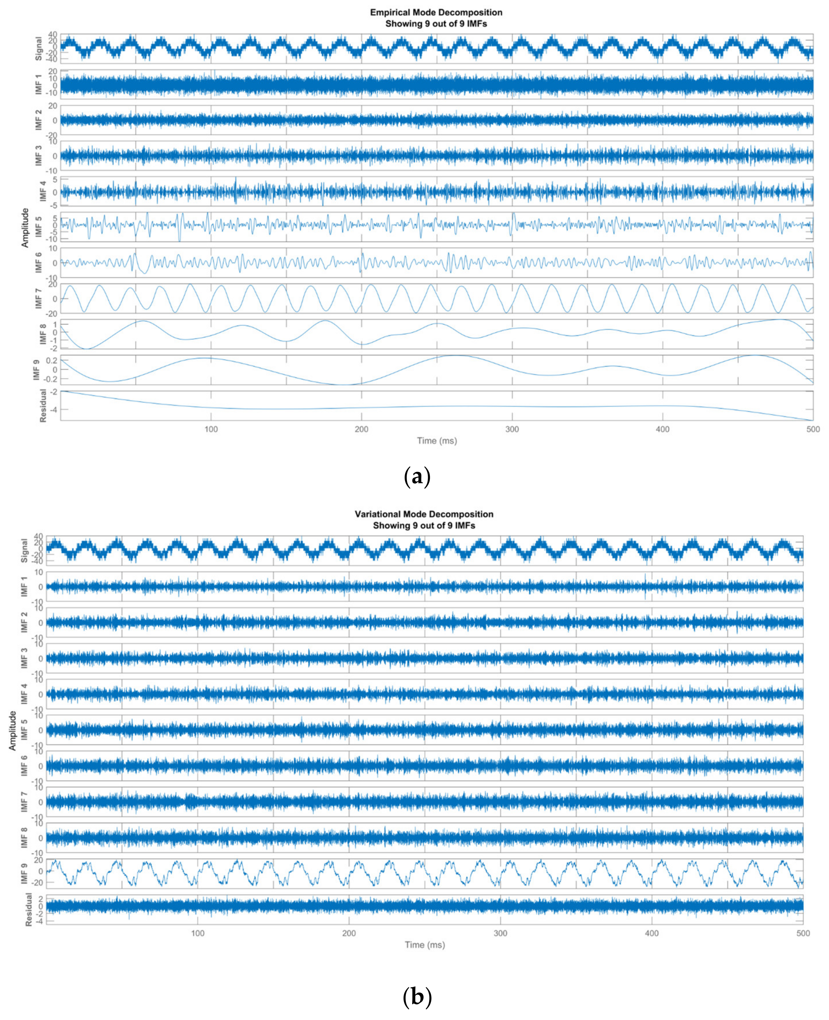 Energies 15 08116 g009