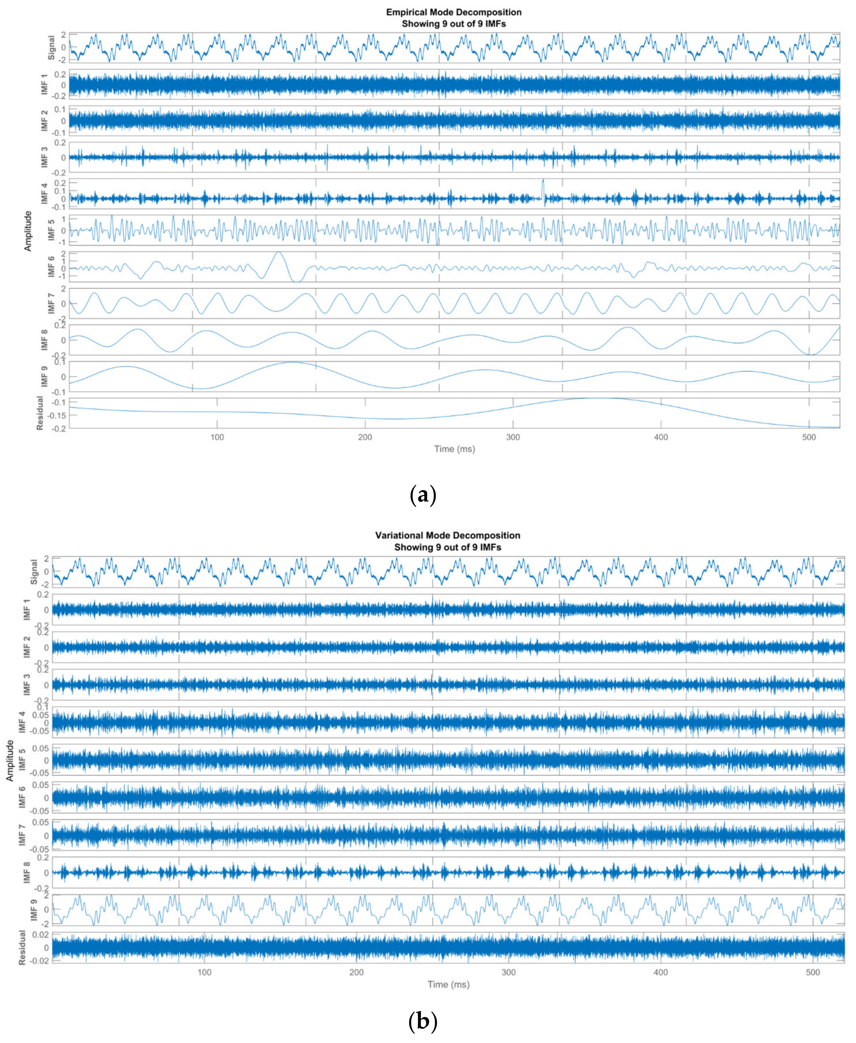 Energies 15 08116 g010