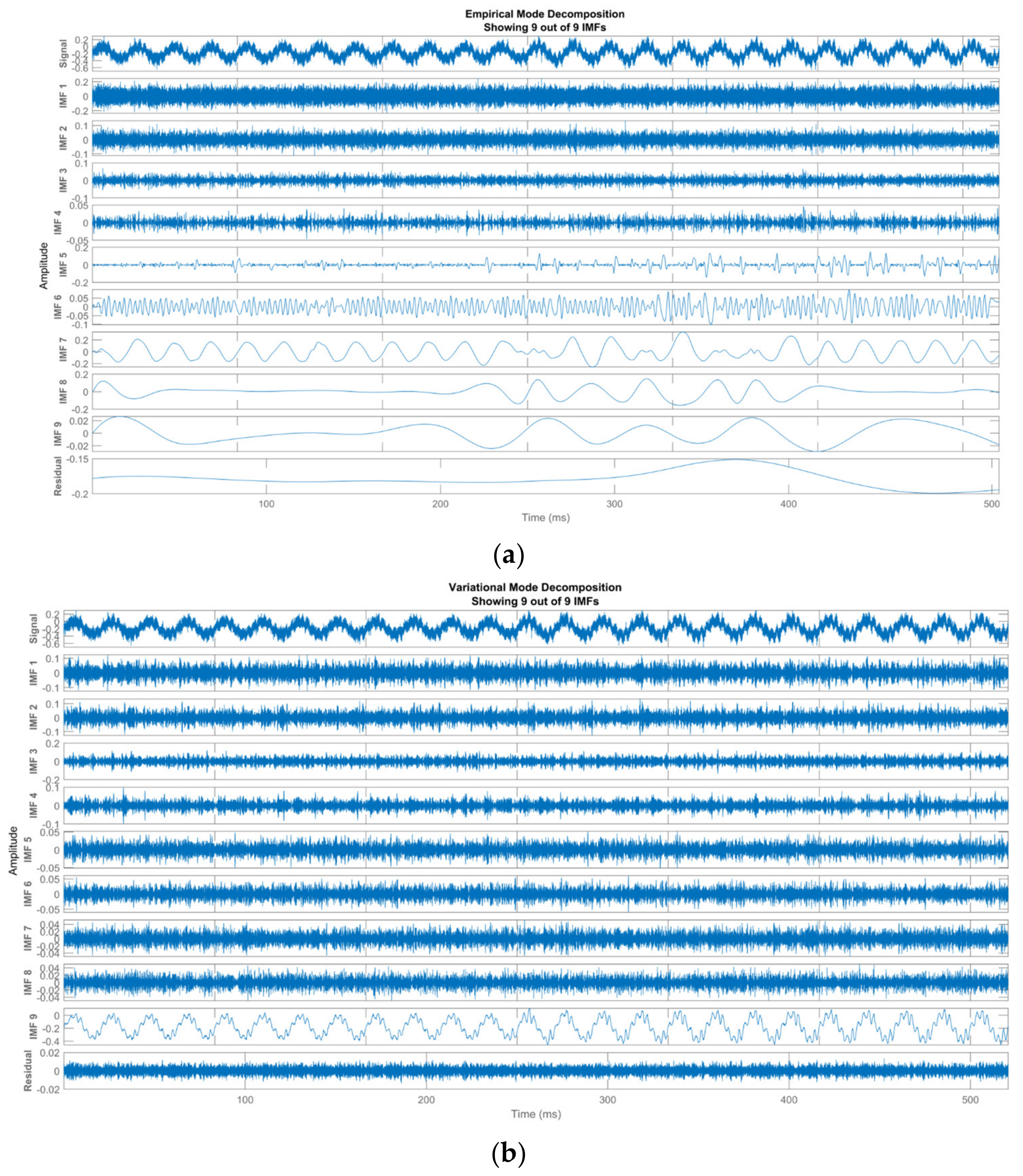 Energies 15 08116 g012