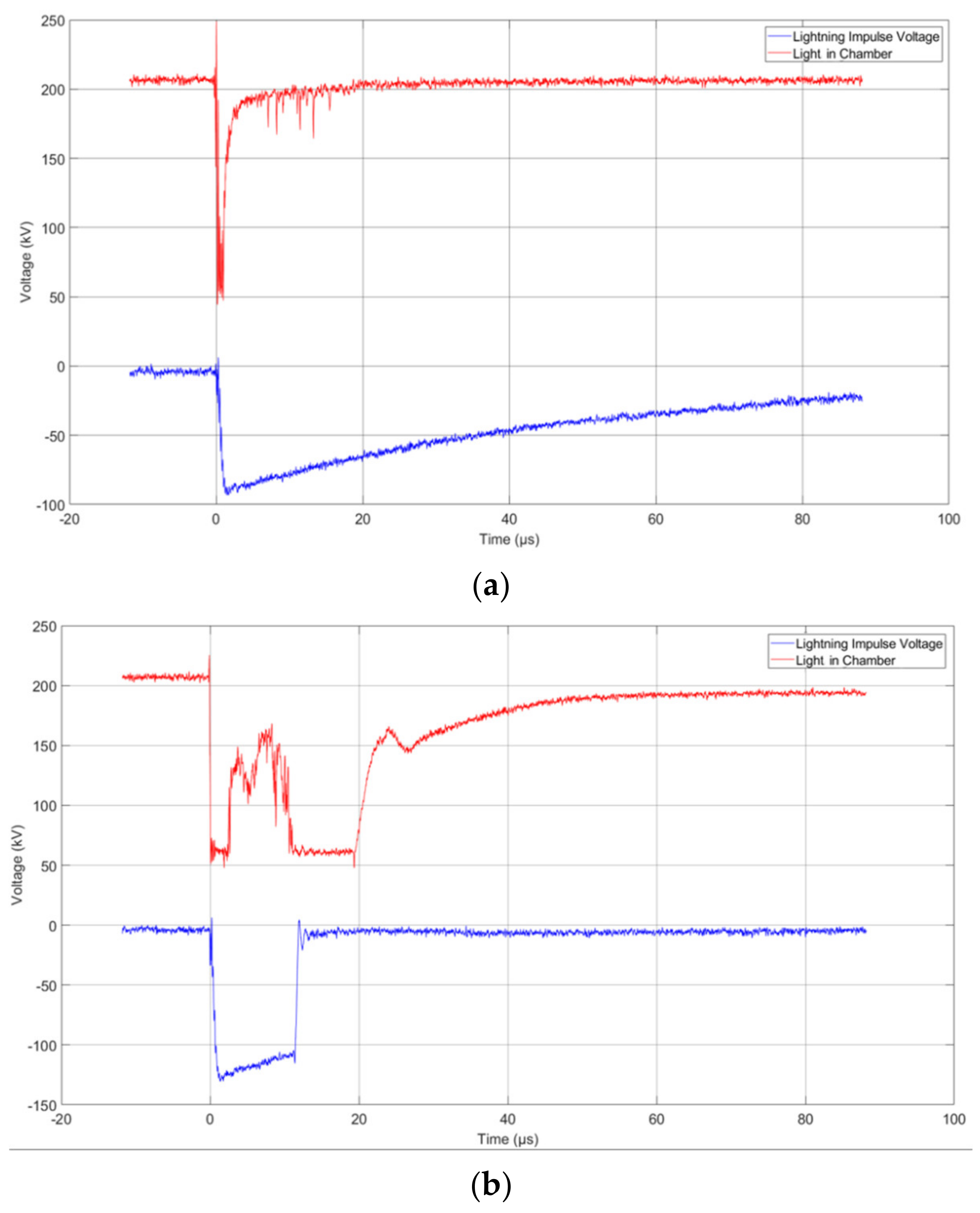 Energies 15 08116 g014