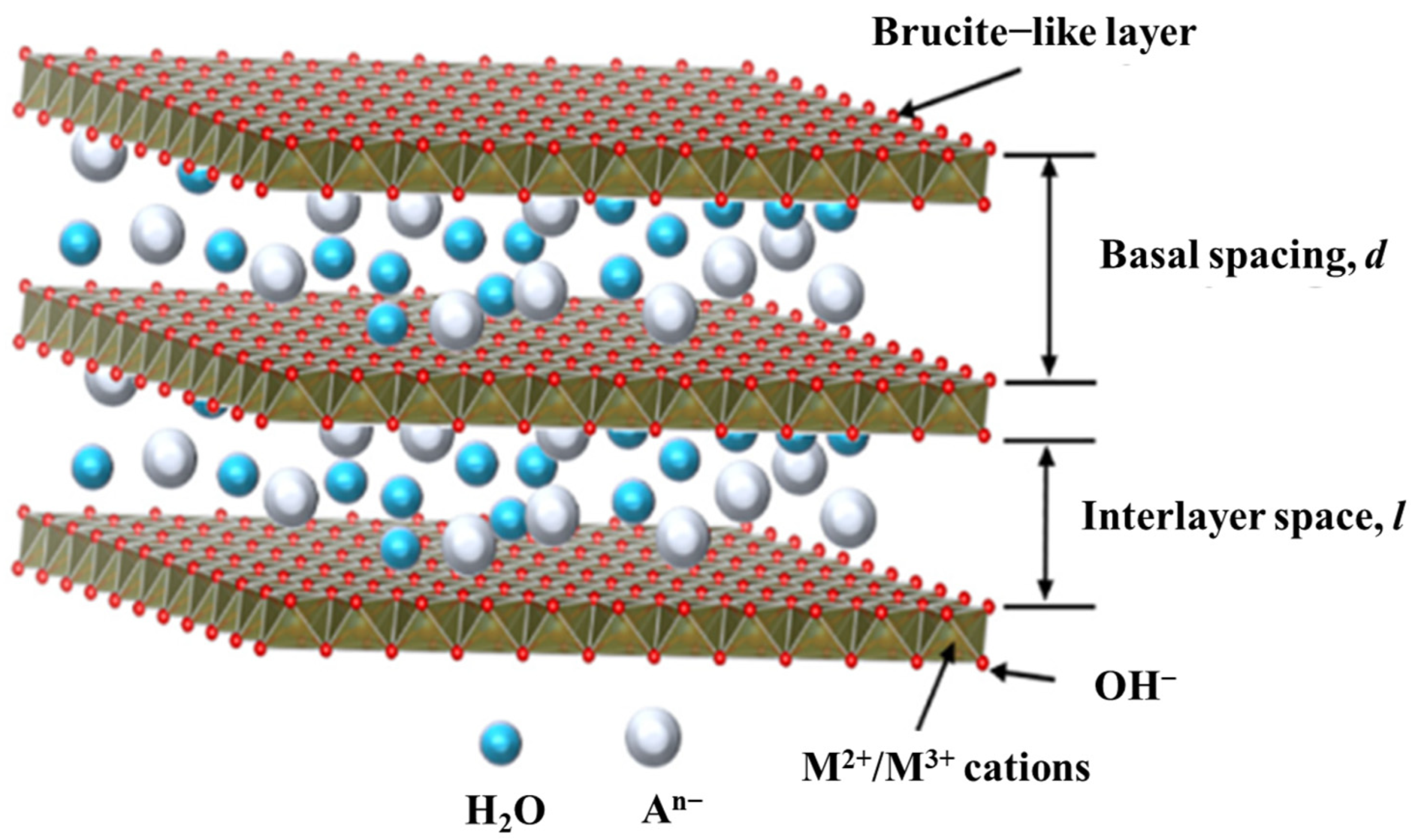 Energies 15 08117 g002