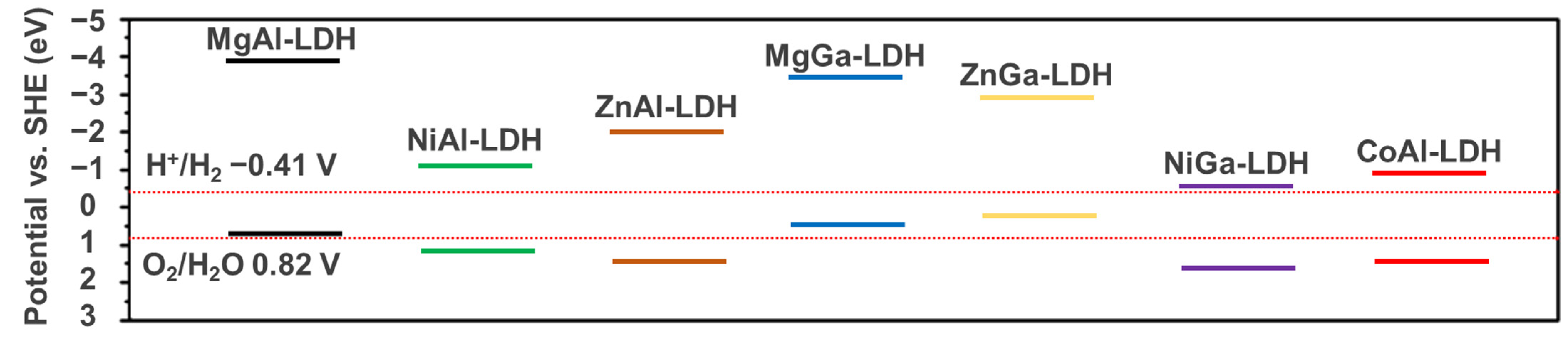 Energies 15 08117 g003