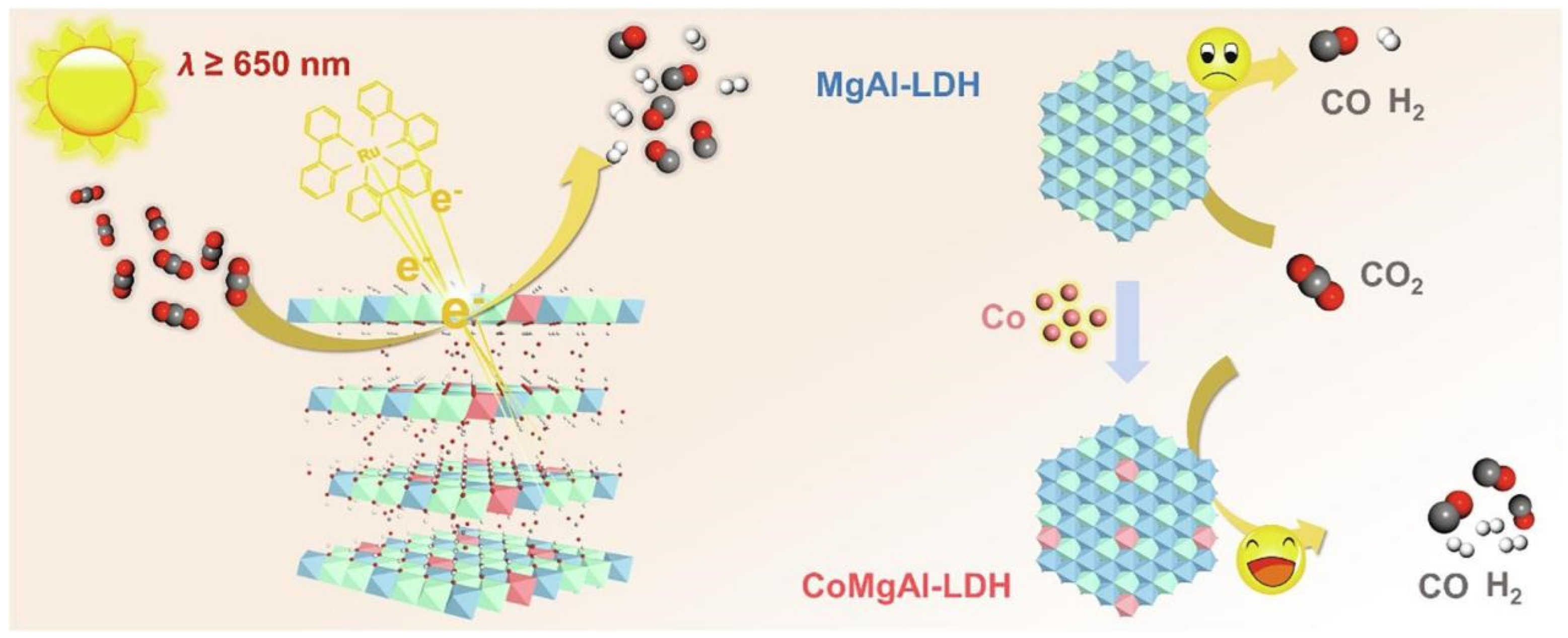 Energies 15 08117 g006