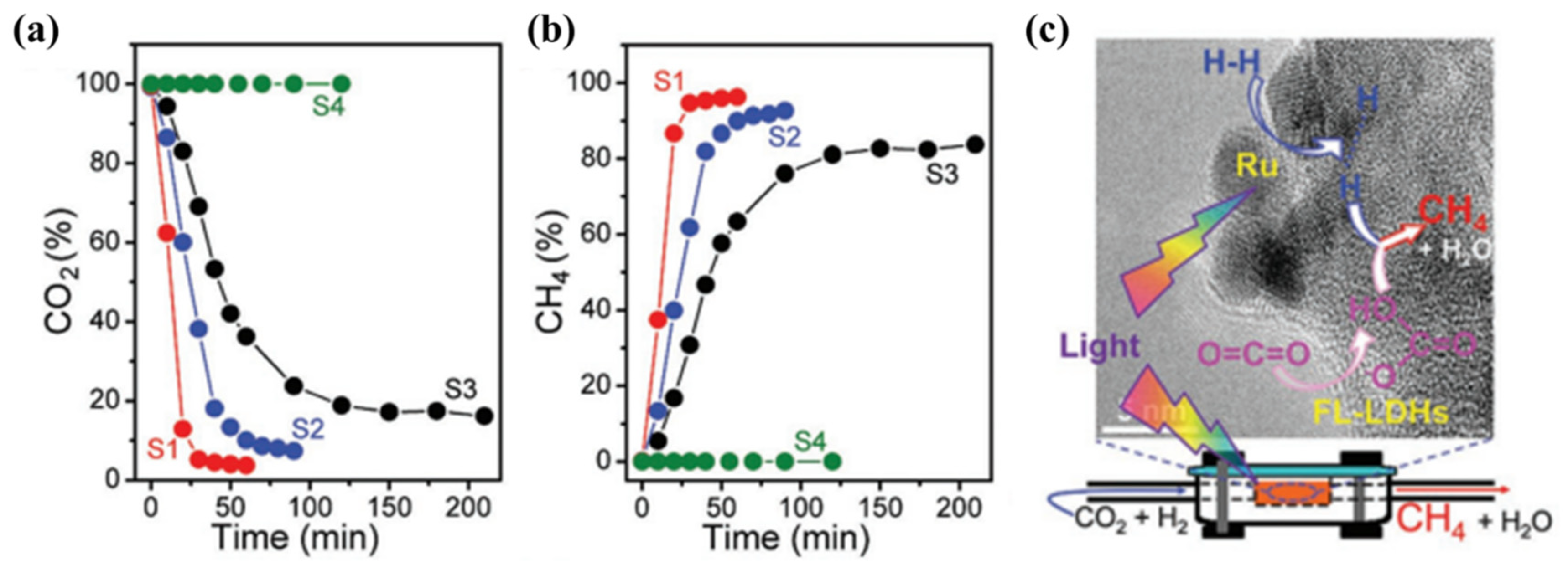 Energies 15 08117 g008