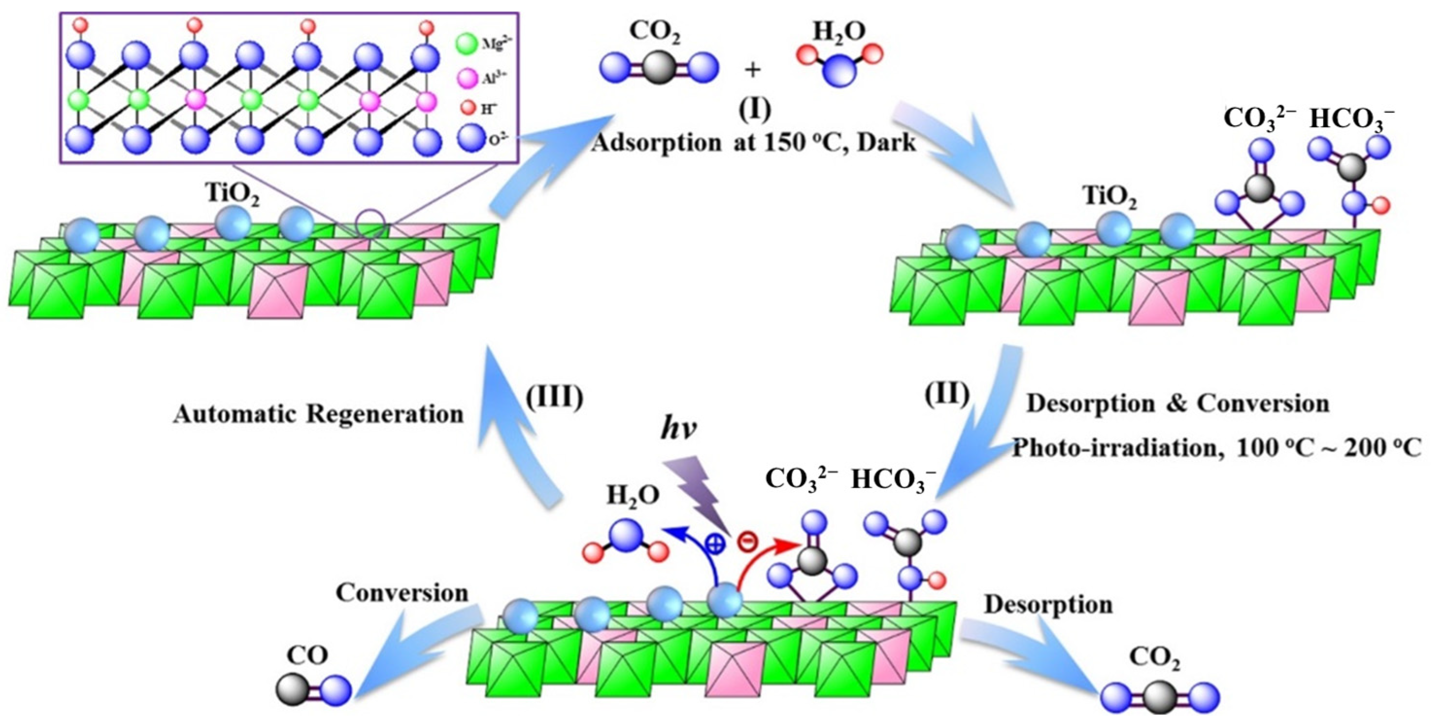 Energies 15 08117 g014