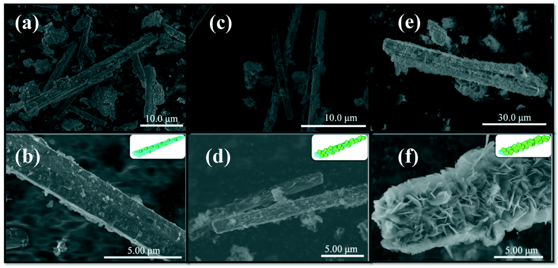 Energies 15 08117 g015