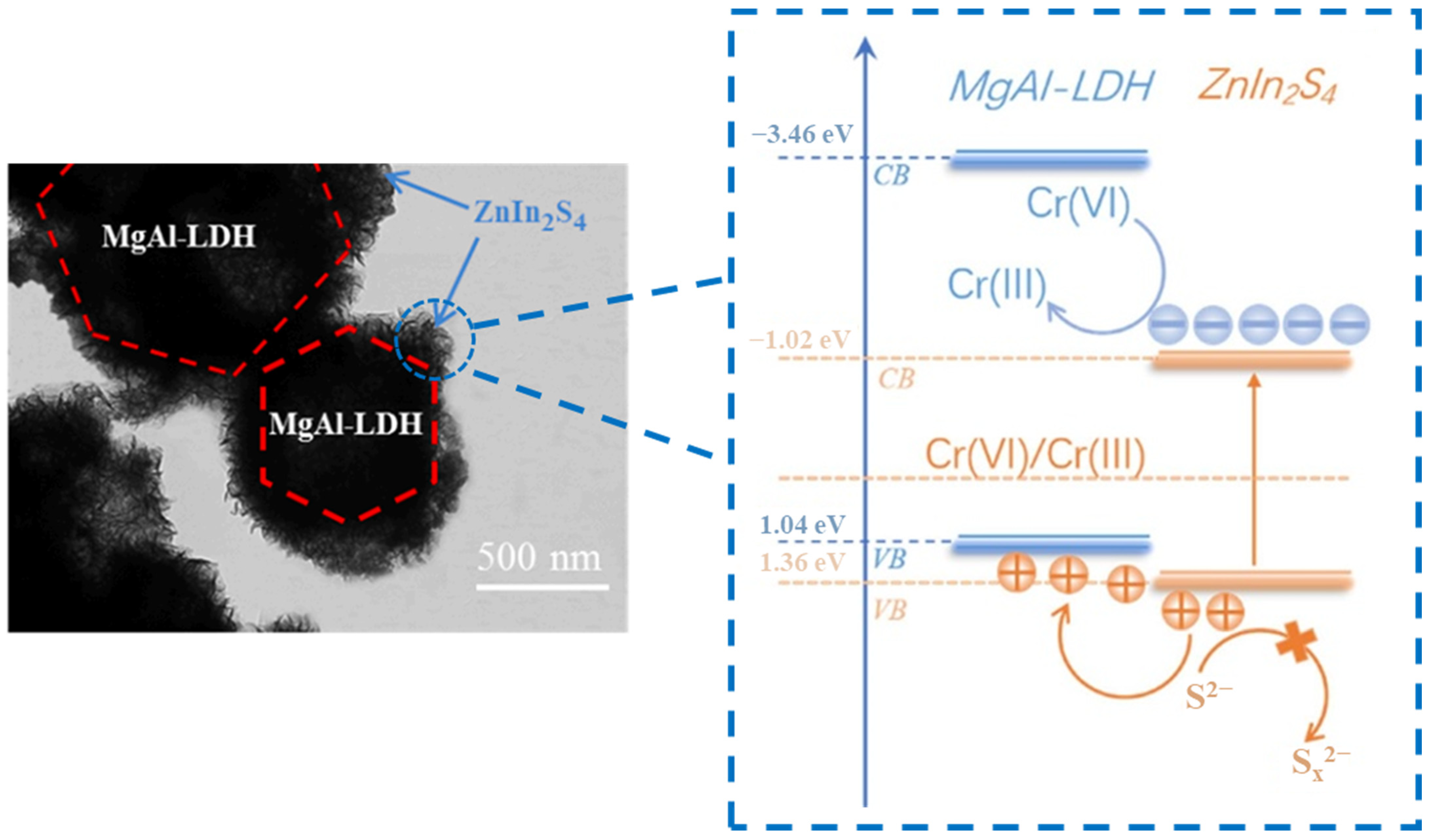 Energies 15 08117 g016