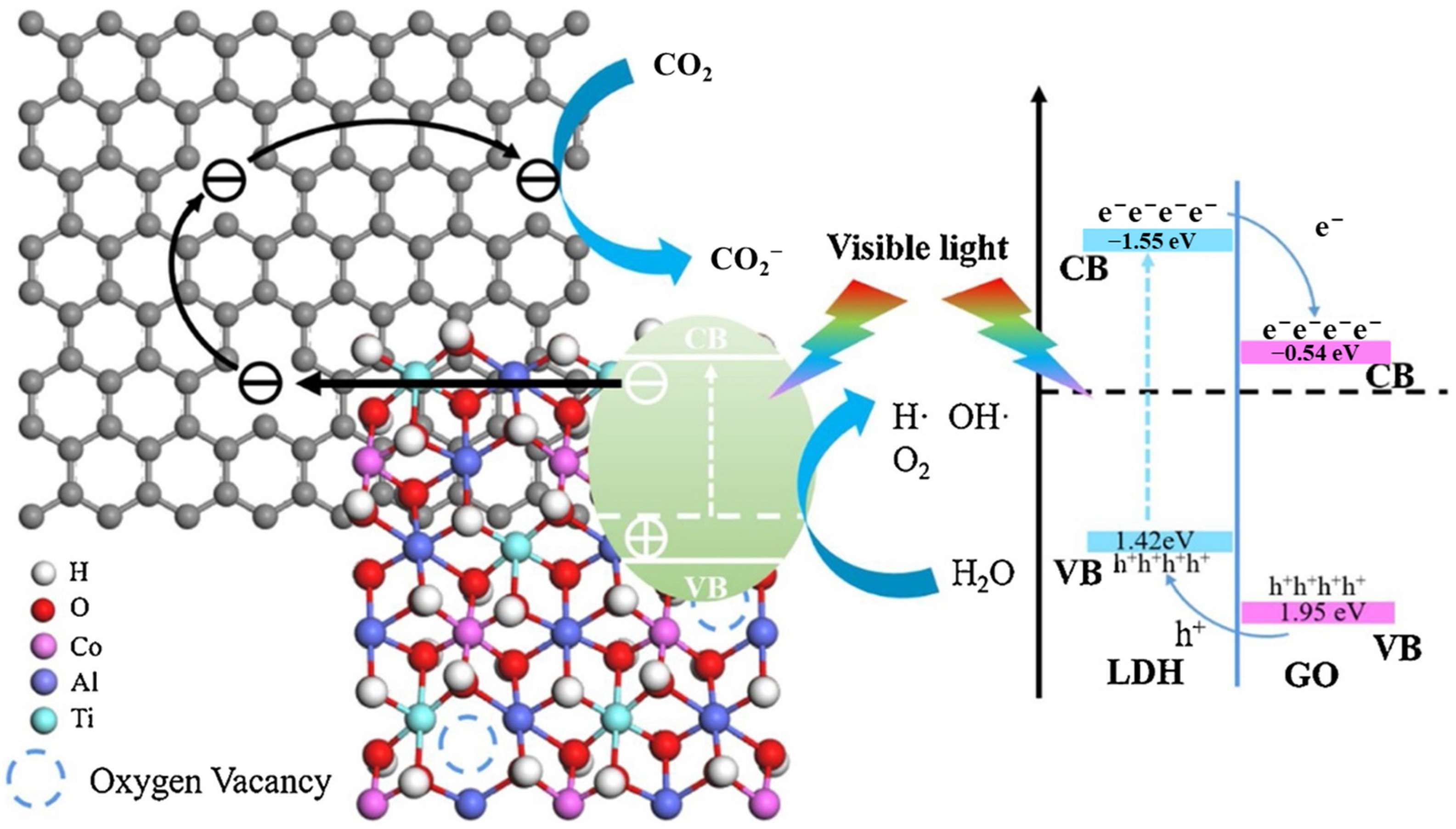 Energies 15 08117 g017