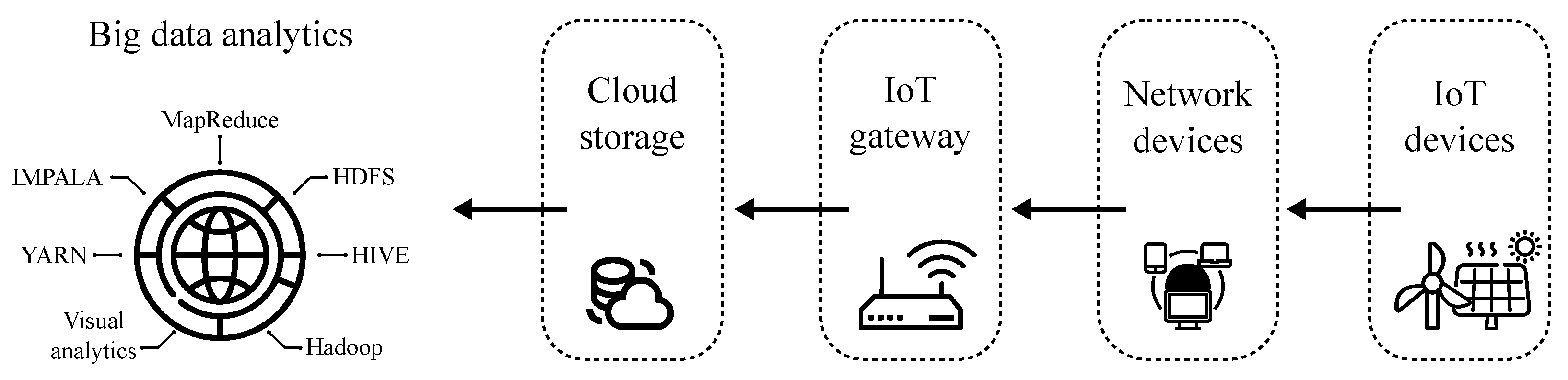 Energies 15 08118 g004