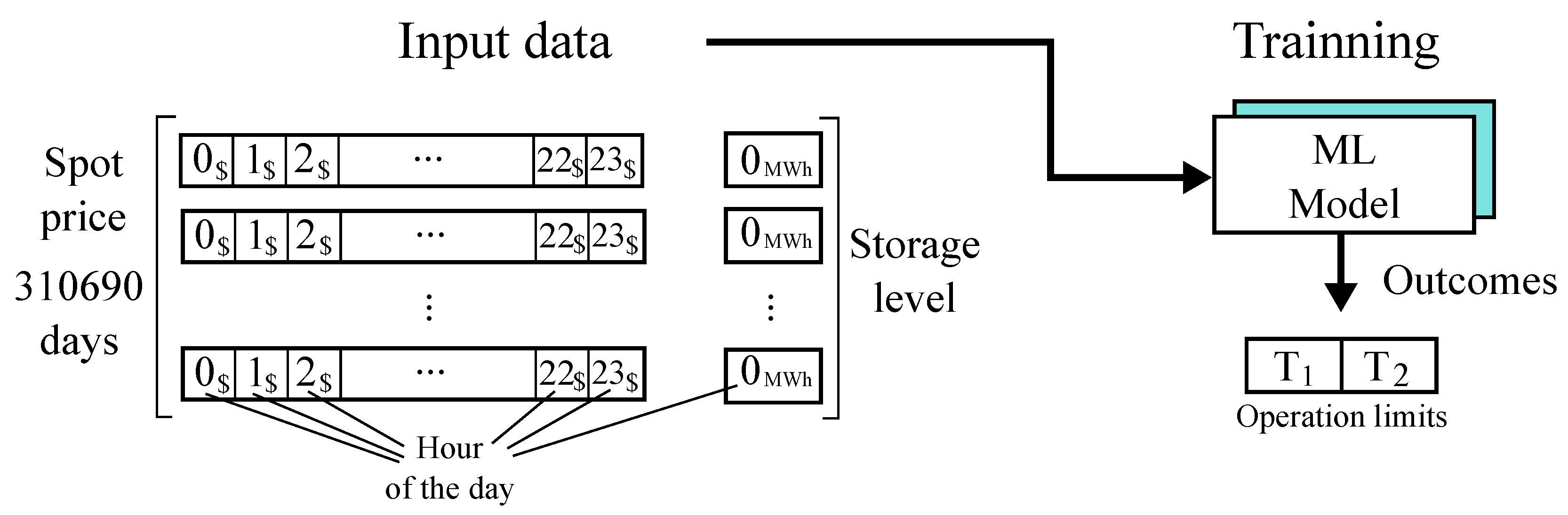 Energies 15 08118 g007