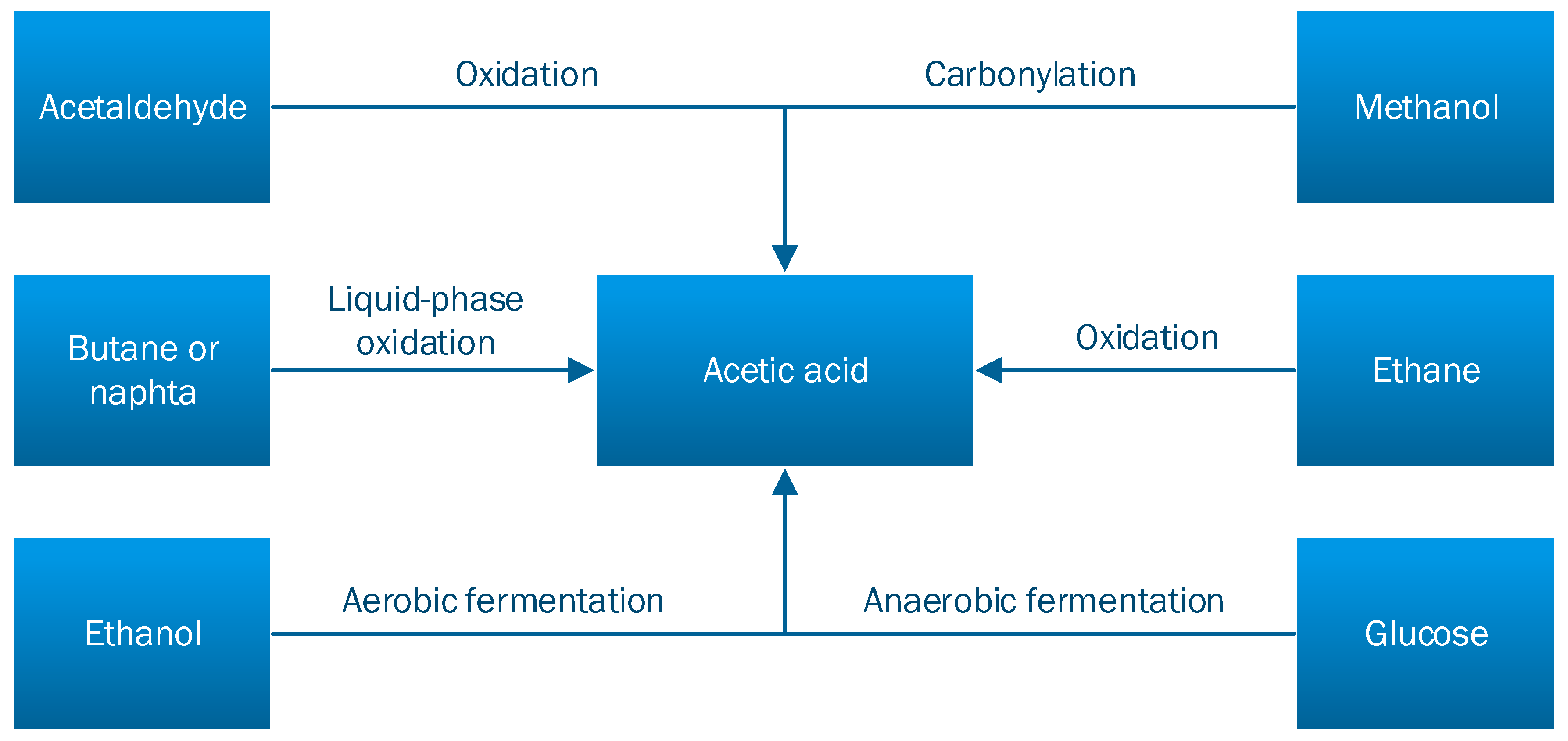 Energies 15 08119 g002 Energies 15 08119 g002