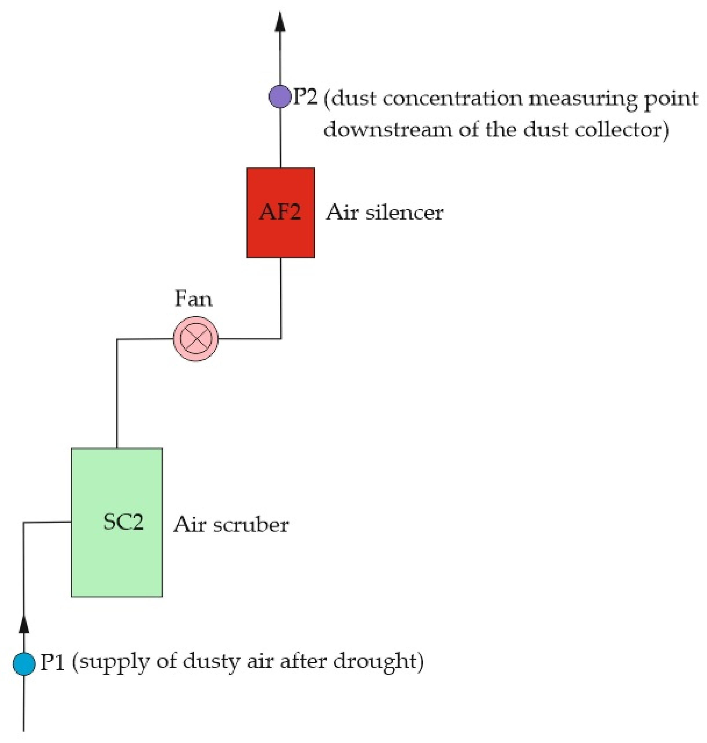 Energies 15 08122 g002