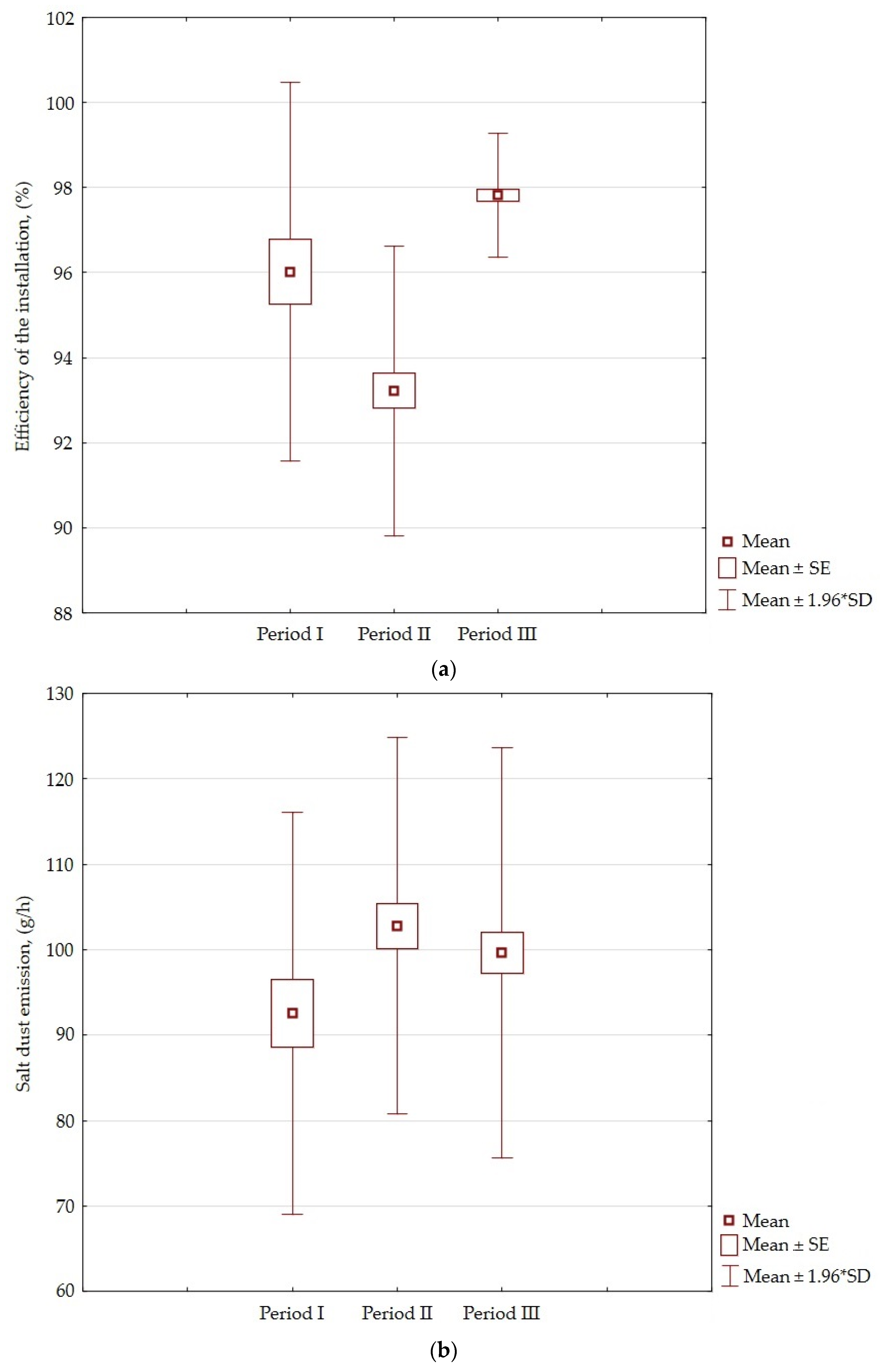 Energies 15 08122 g007