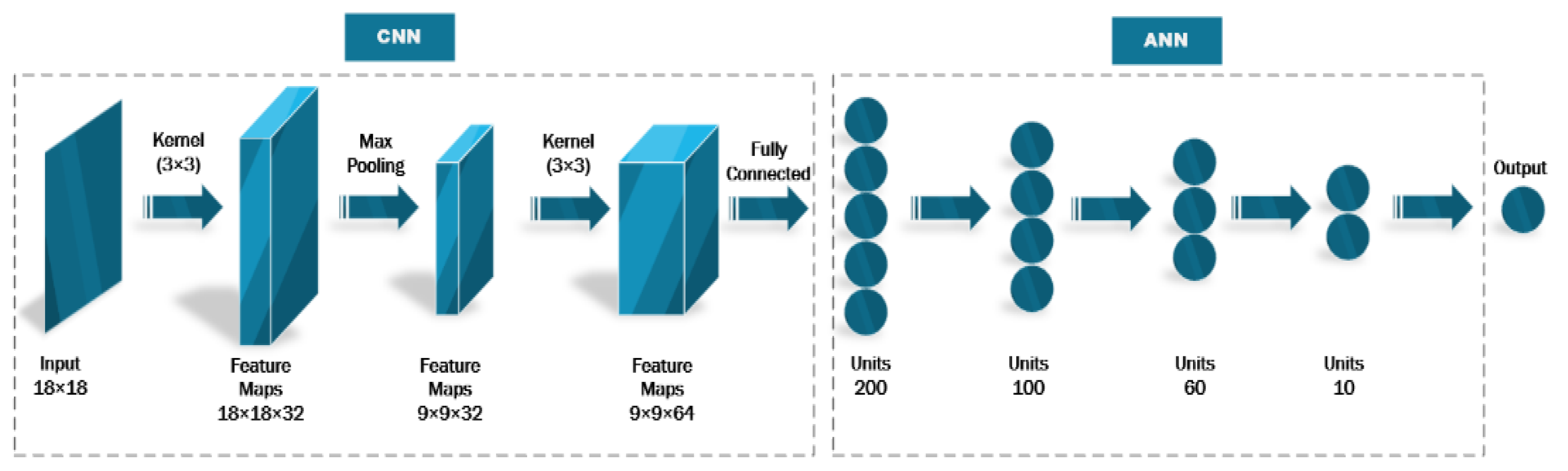 Energies 15 08124 g002