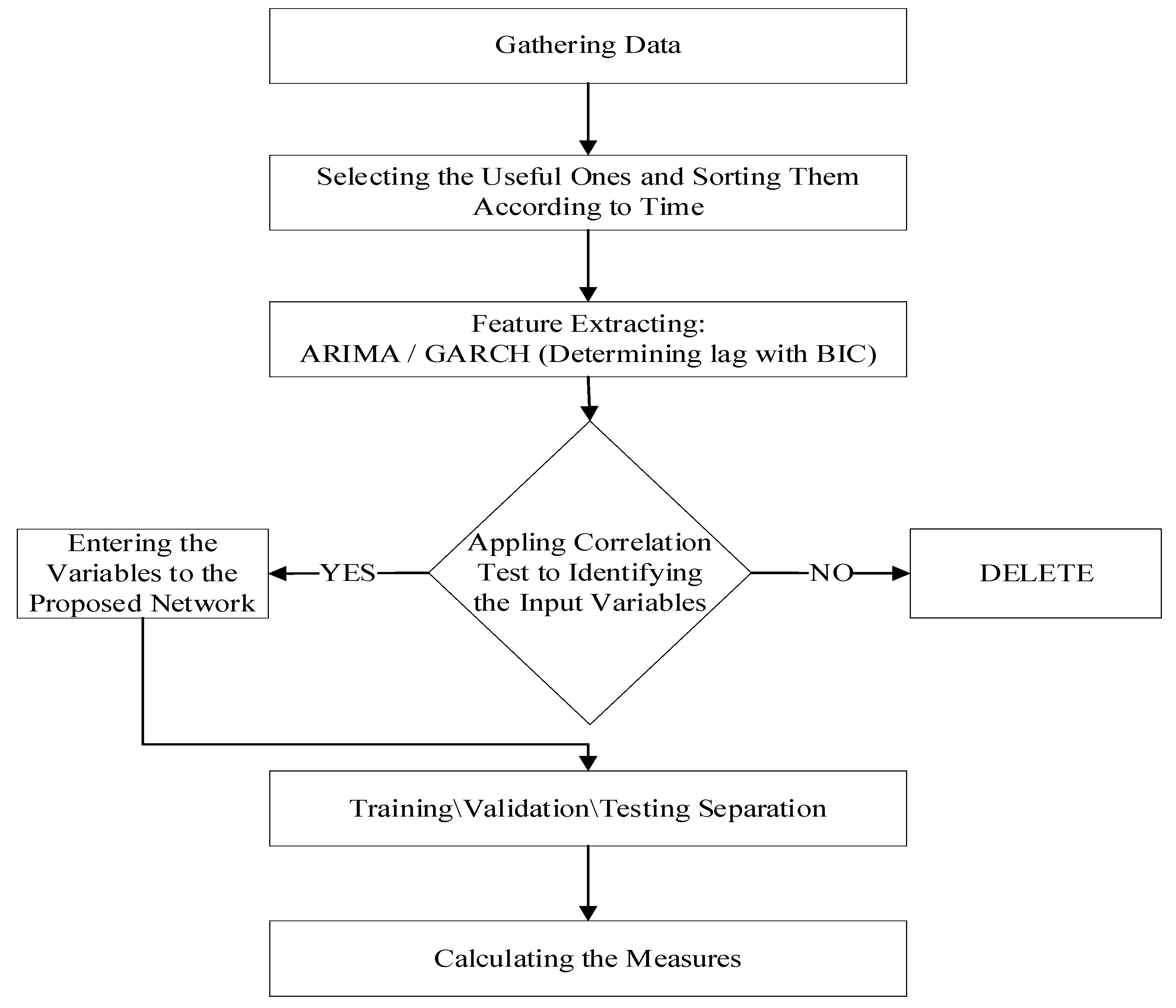 Energies 15 08124 g003