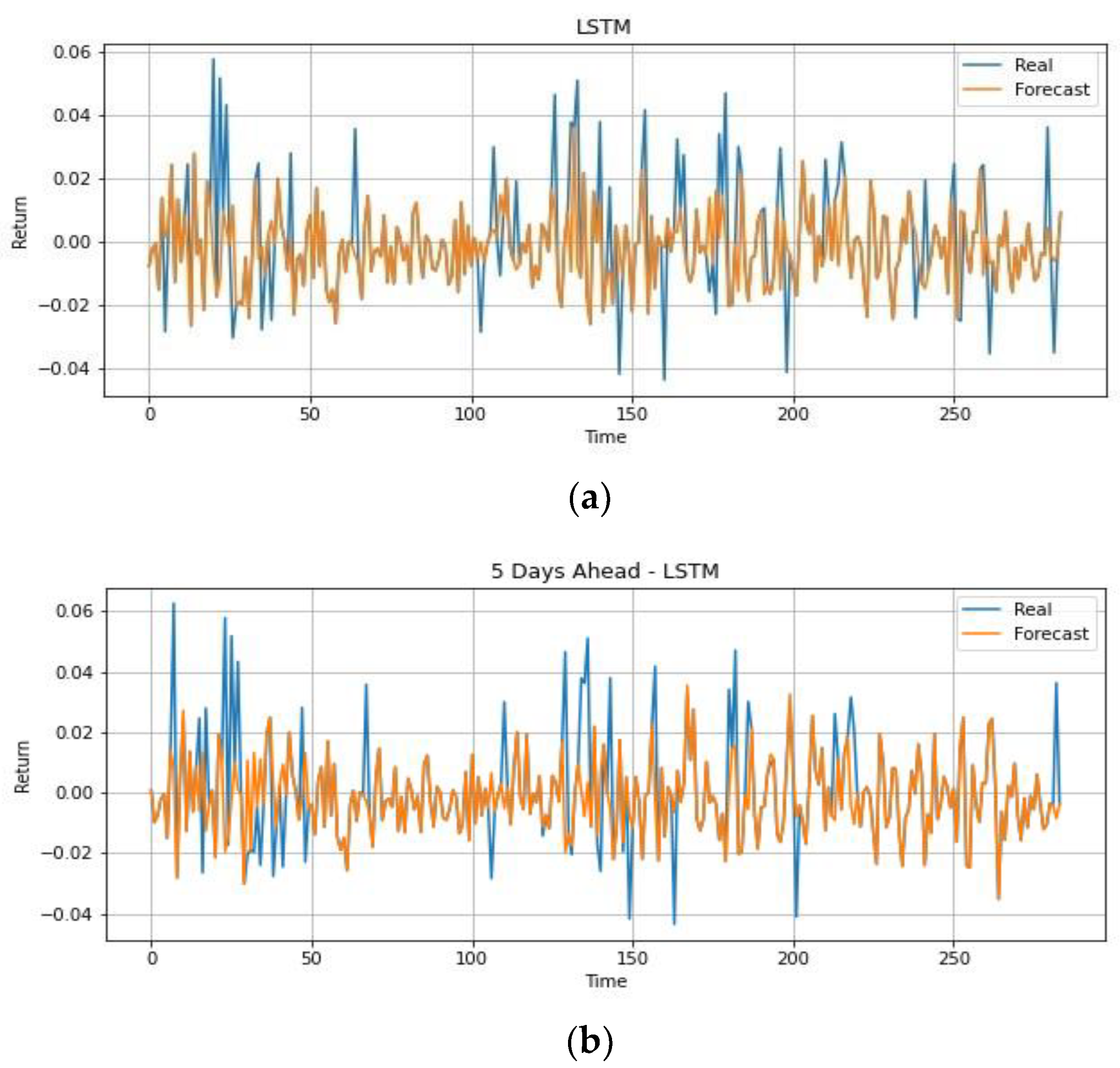 Energies 15 08124 g010