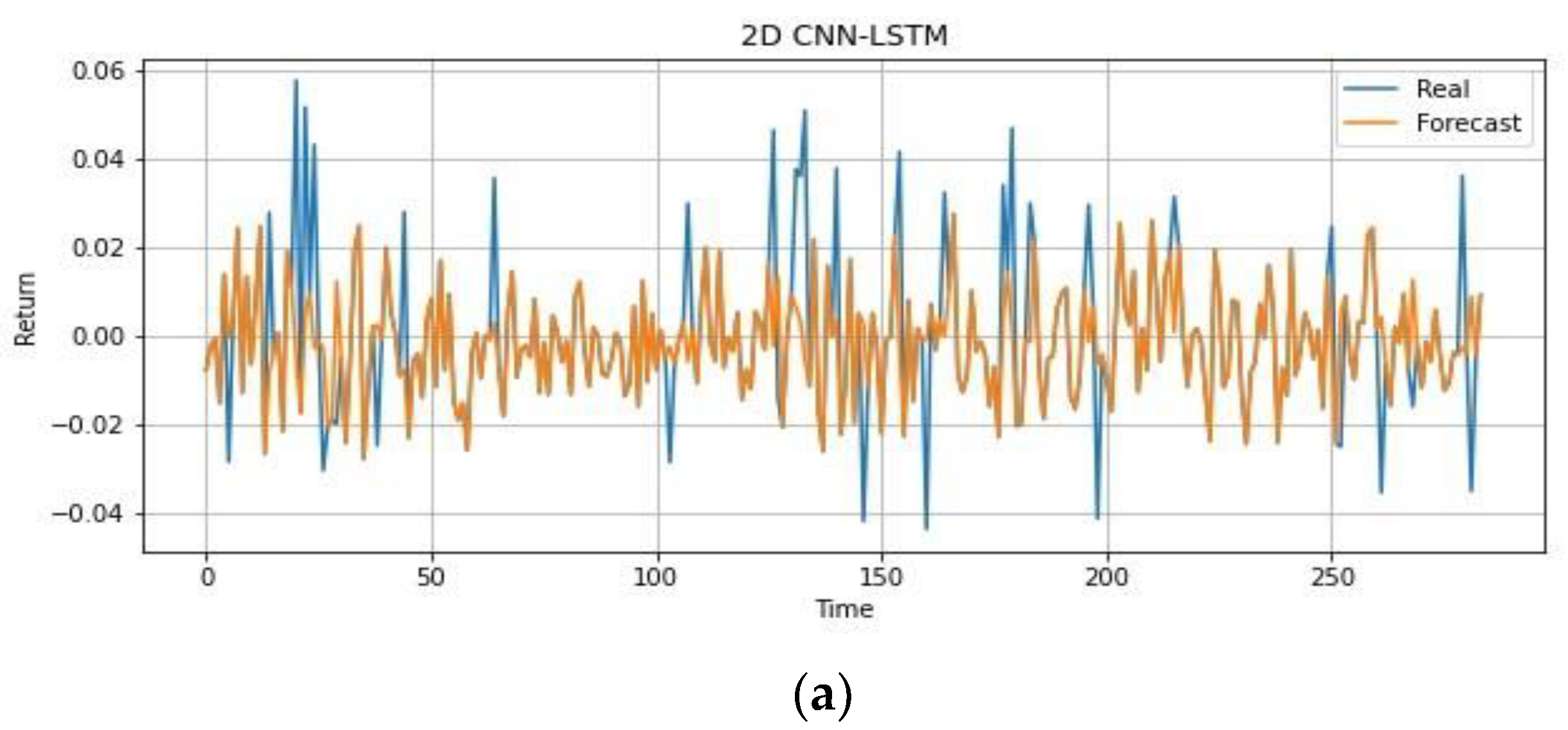 Energies 15 08124 g011a