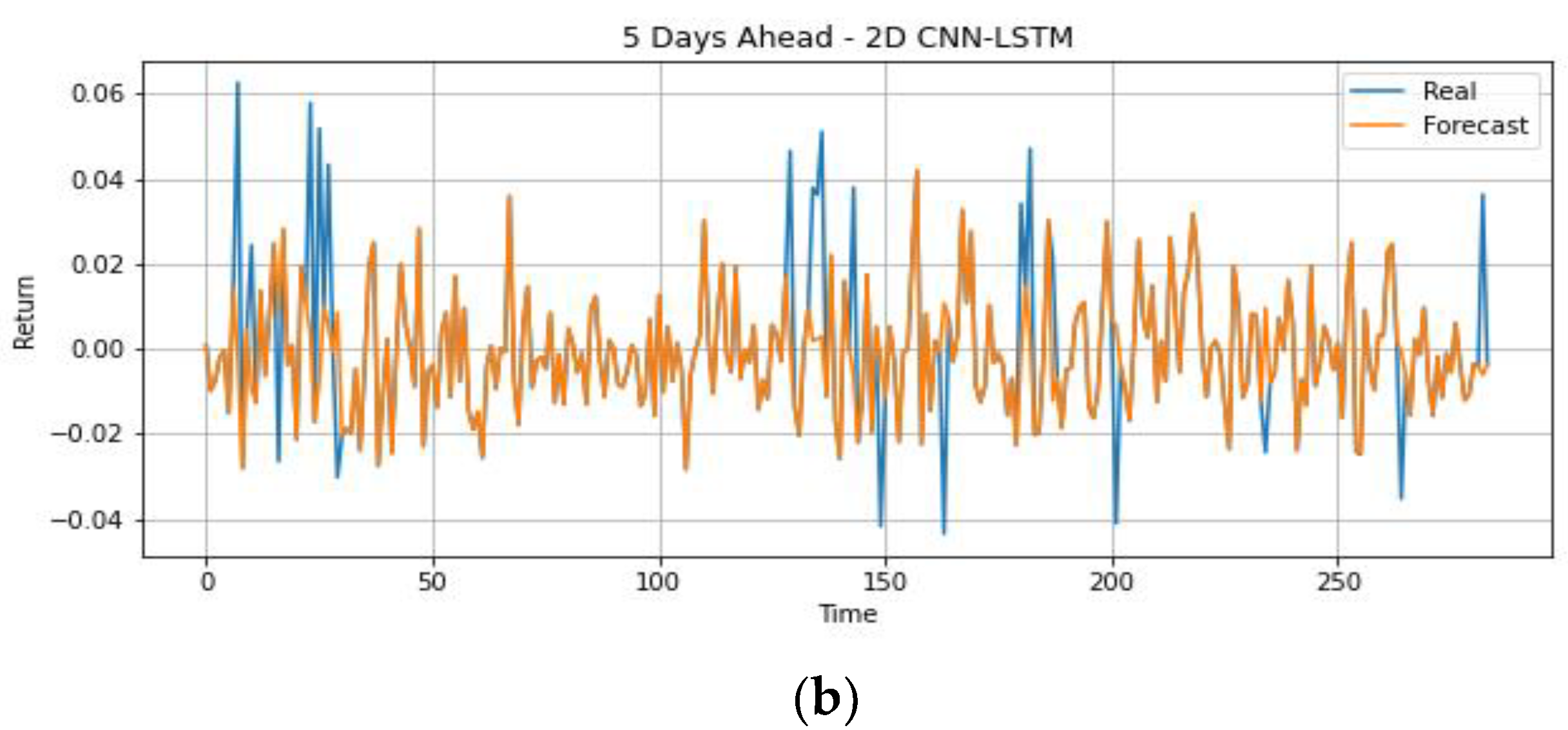 Energies 15 08124 g011b