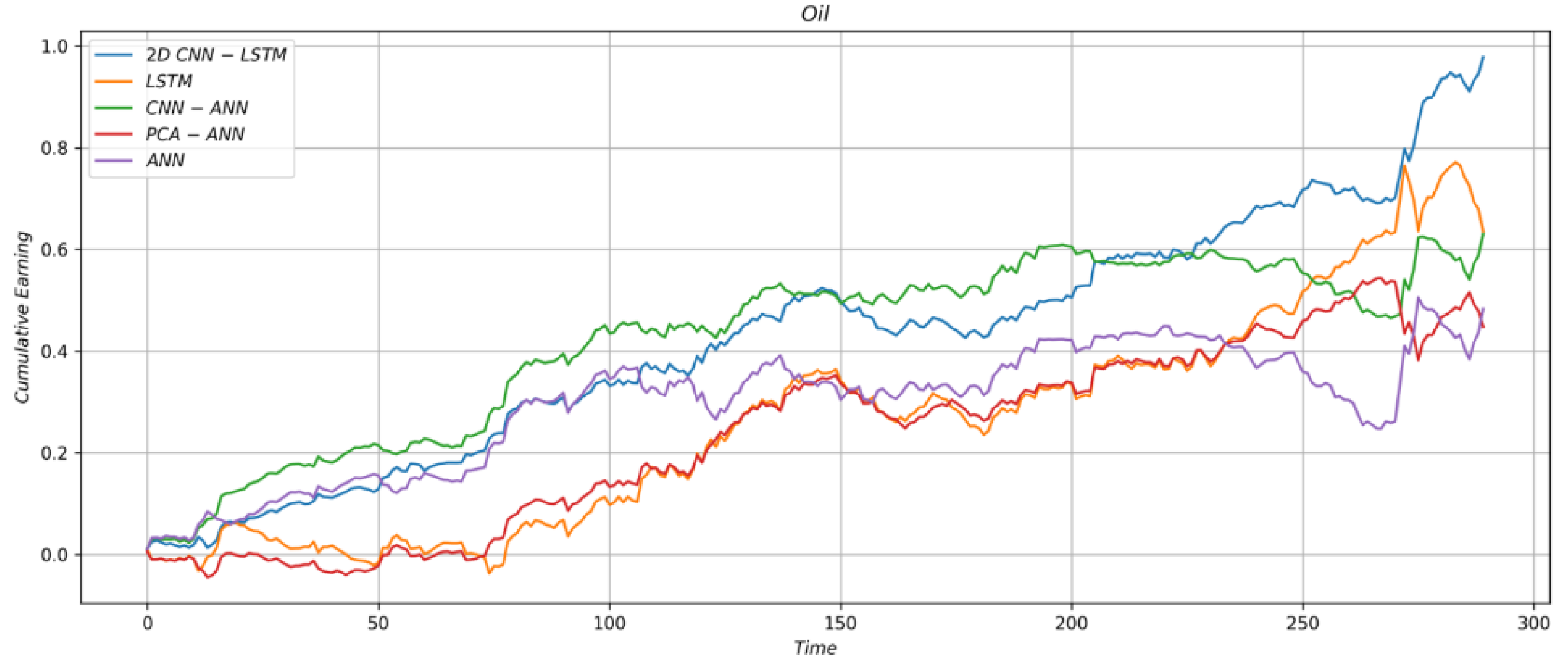 Energies 15 08124 g012