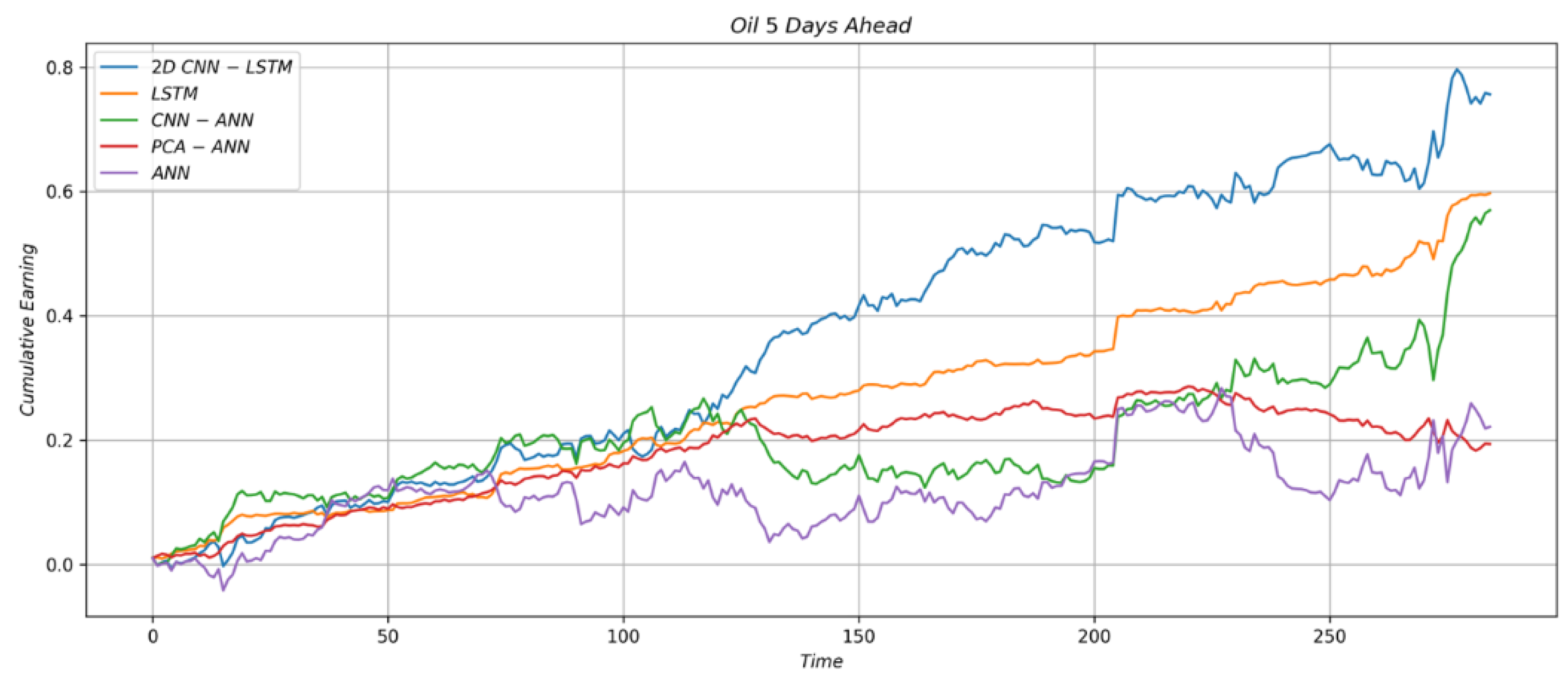 Energies 15 08124 g013