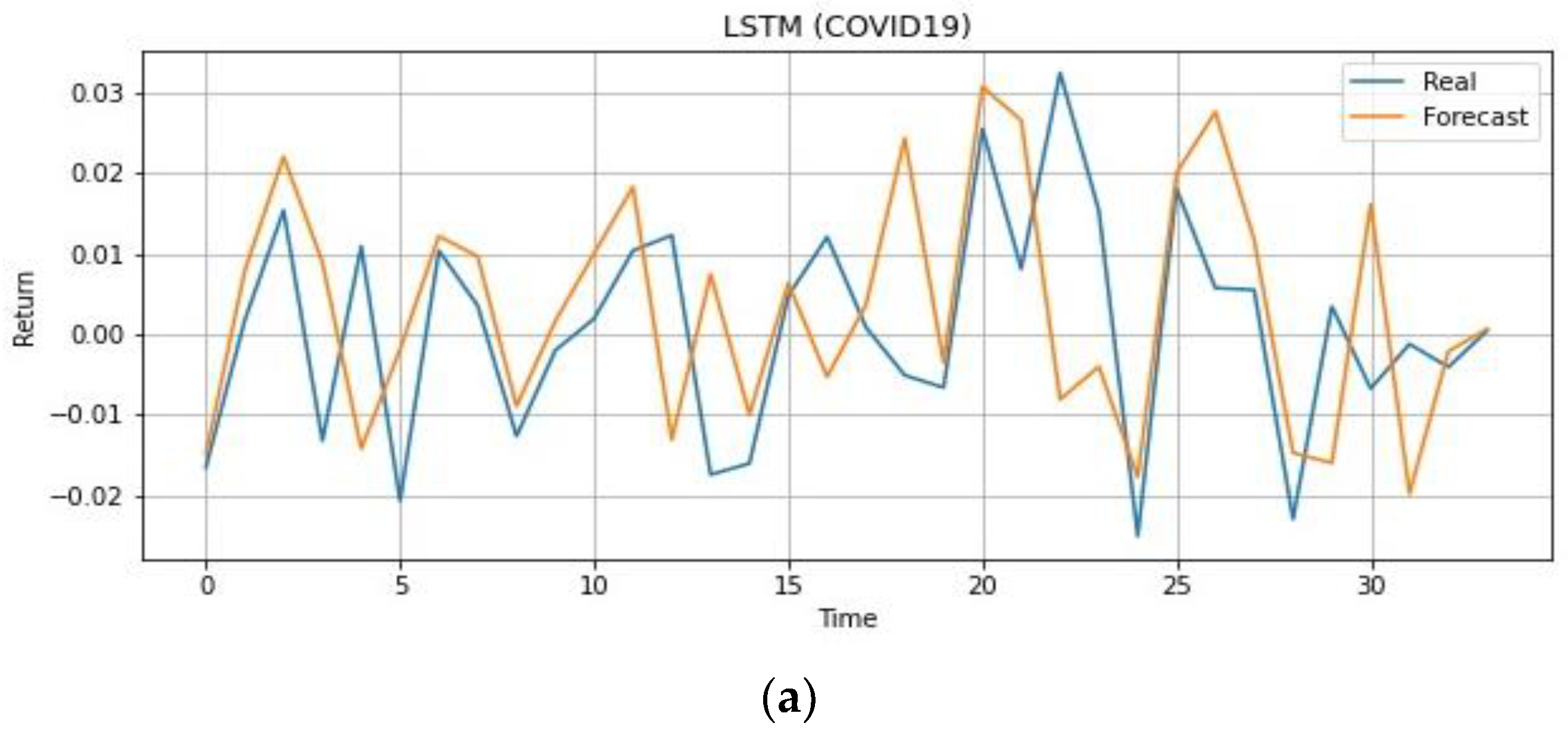 Energies 15 08124 g015a